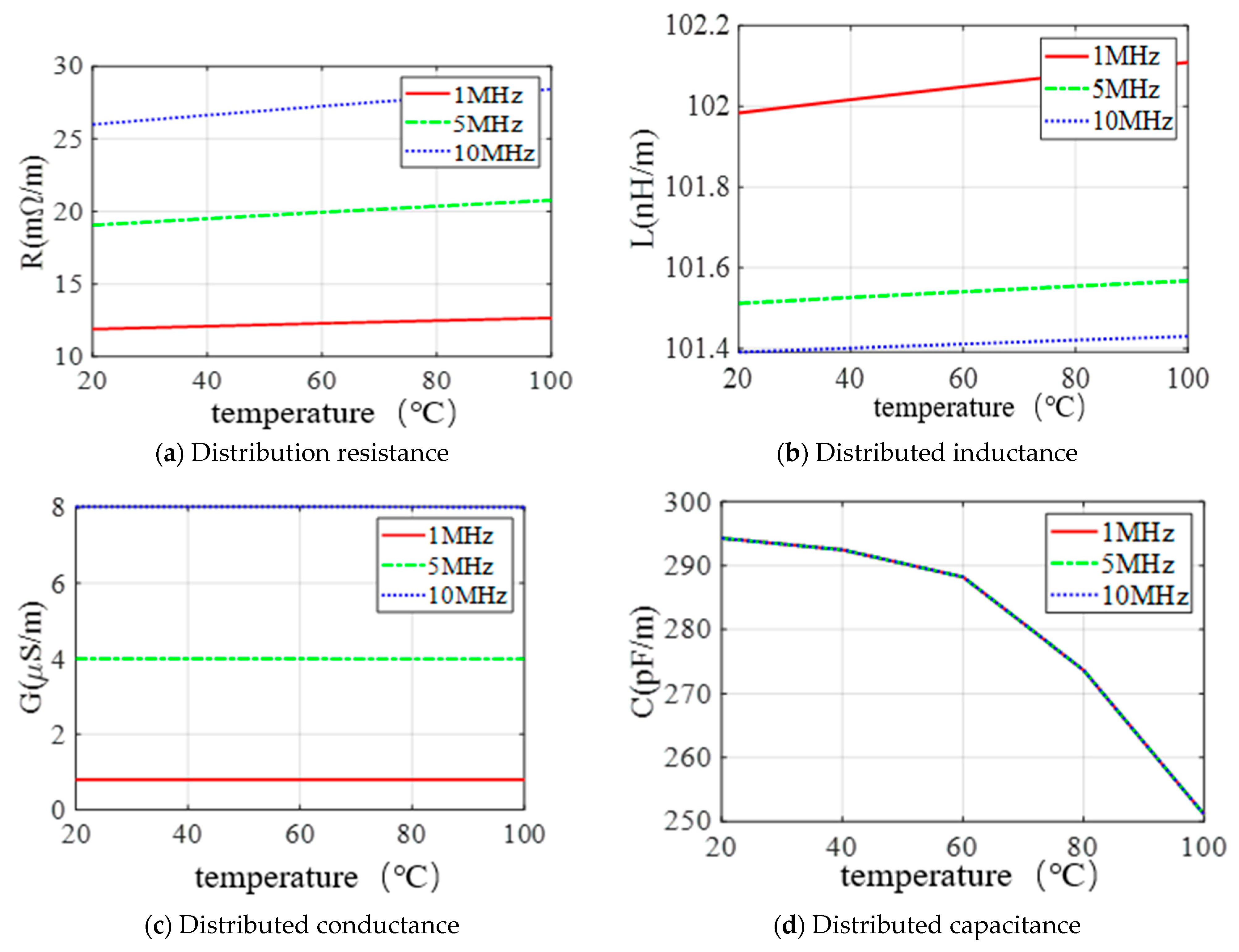 Symmetry 16 00834 g008