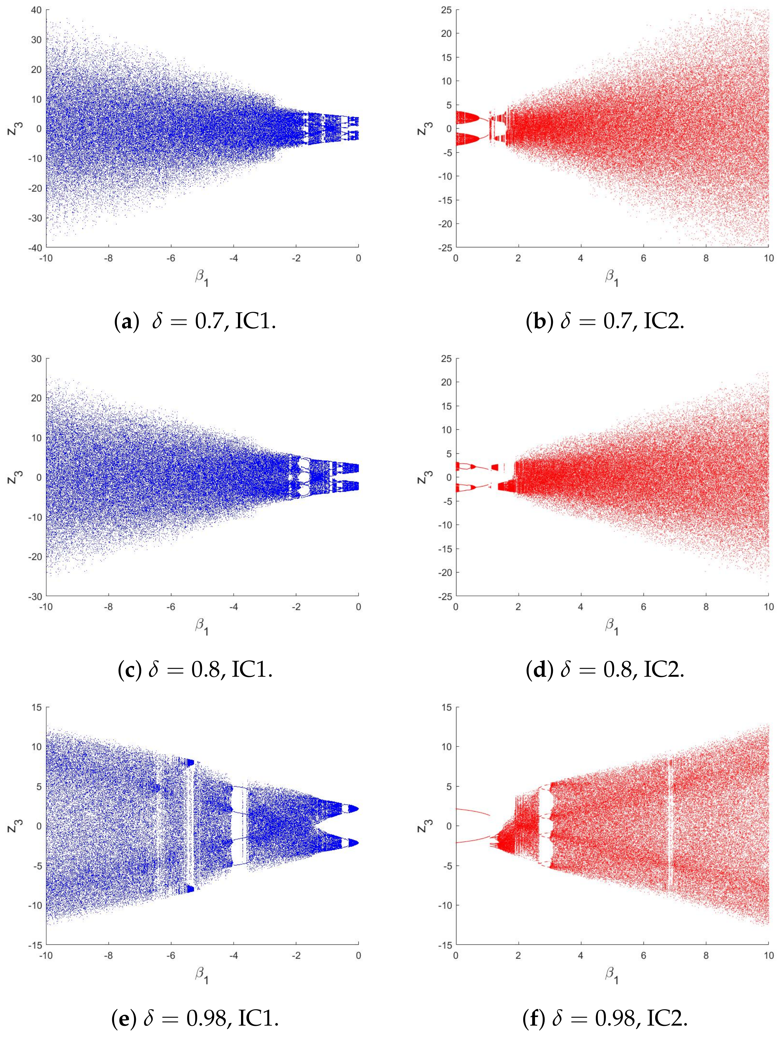 Symmetry 16 00840 g001