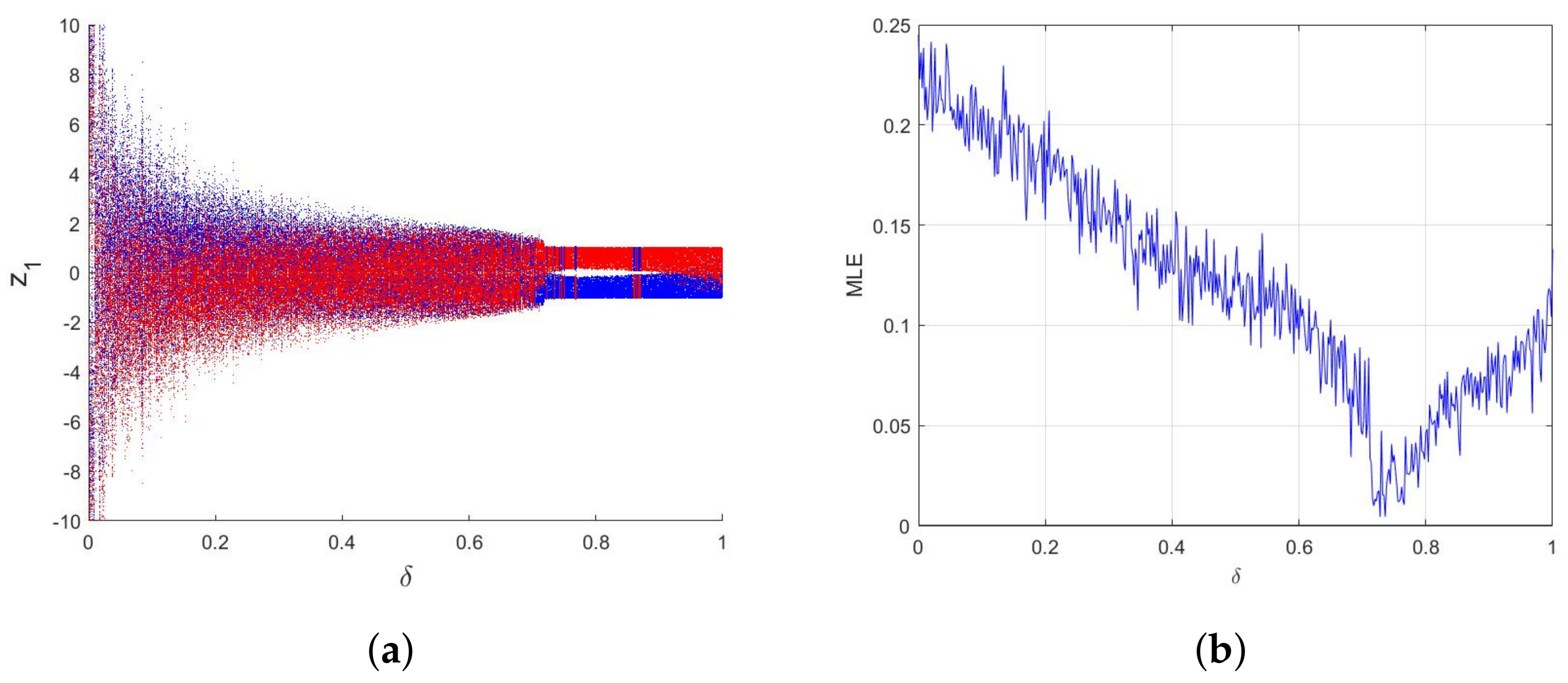 Symmetry 16 00840 g003