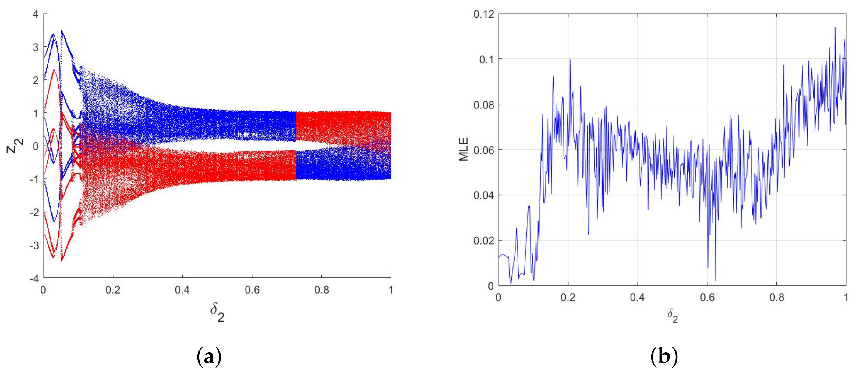 Symmetry 16 00840 g009
