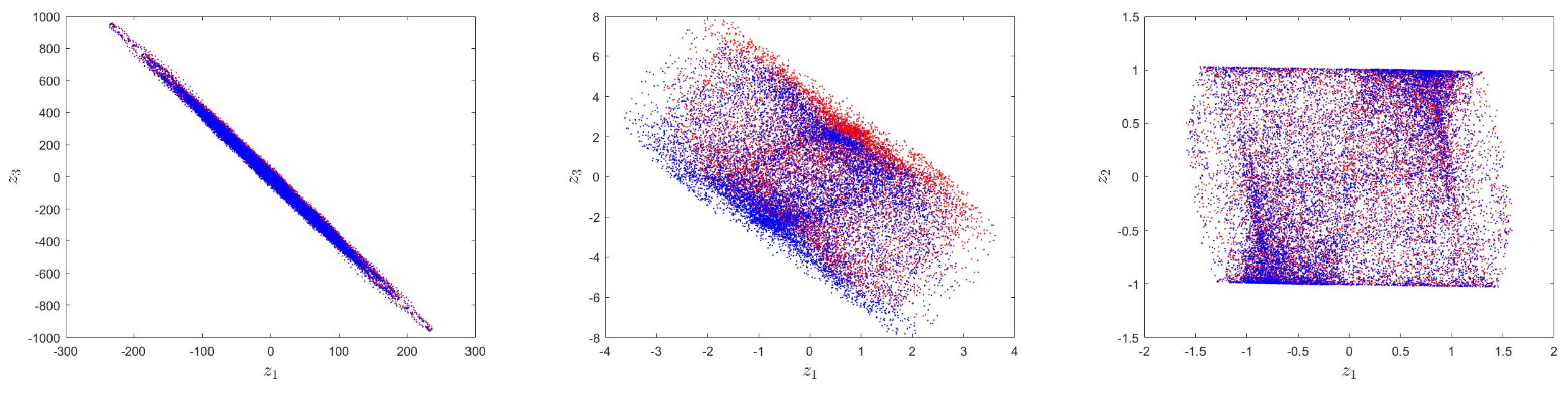 Symmetry 16 00840 g012a