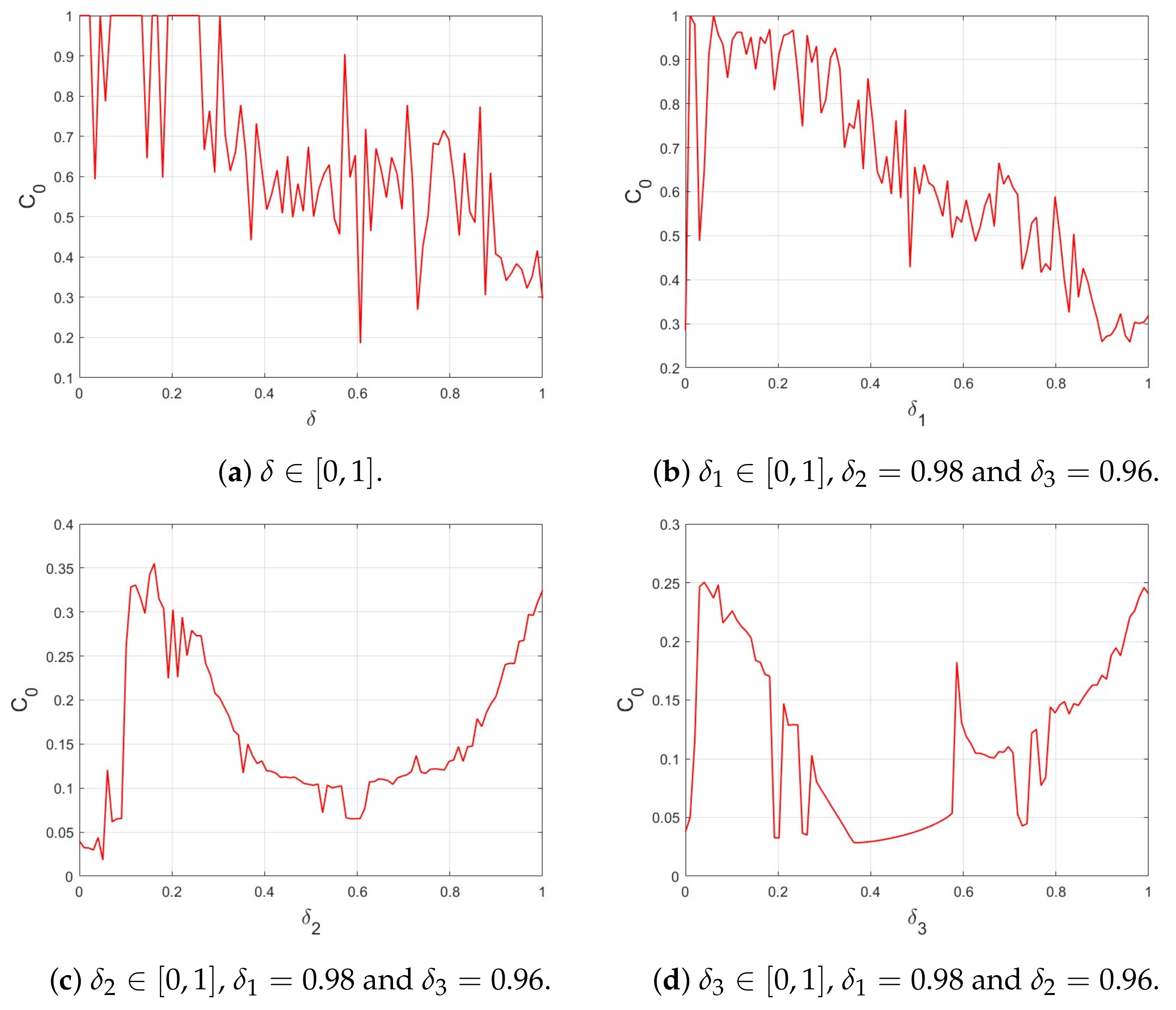 Symmetry 16 00840 g013