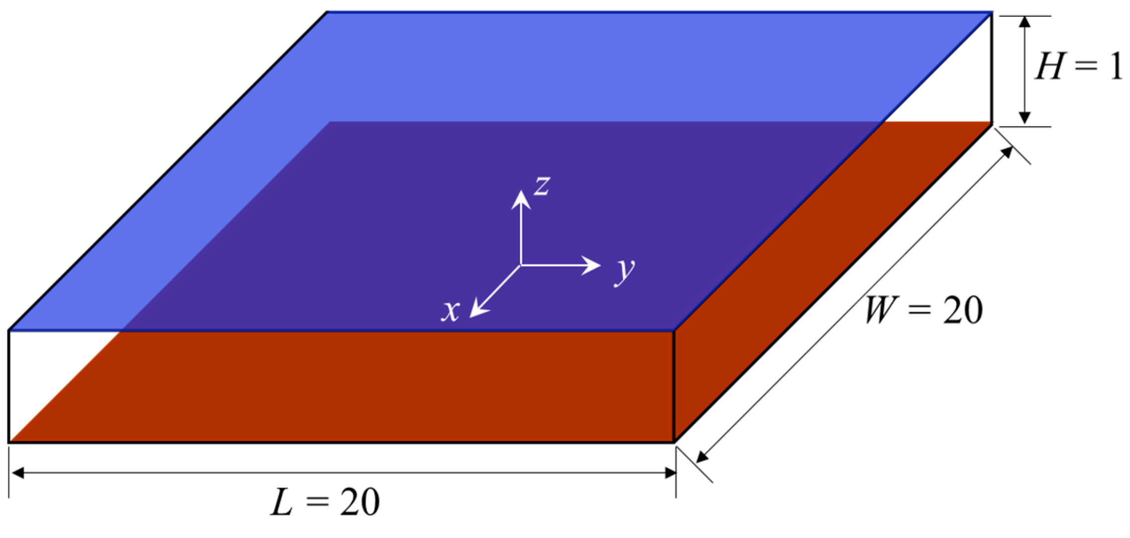 Symmetry 16 00844 g001