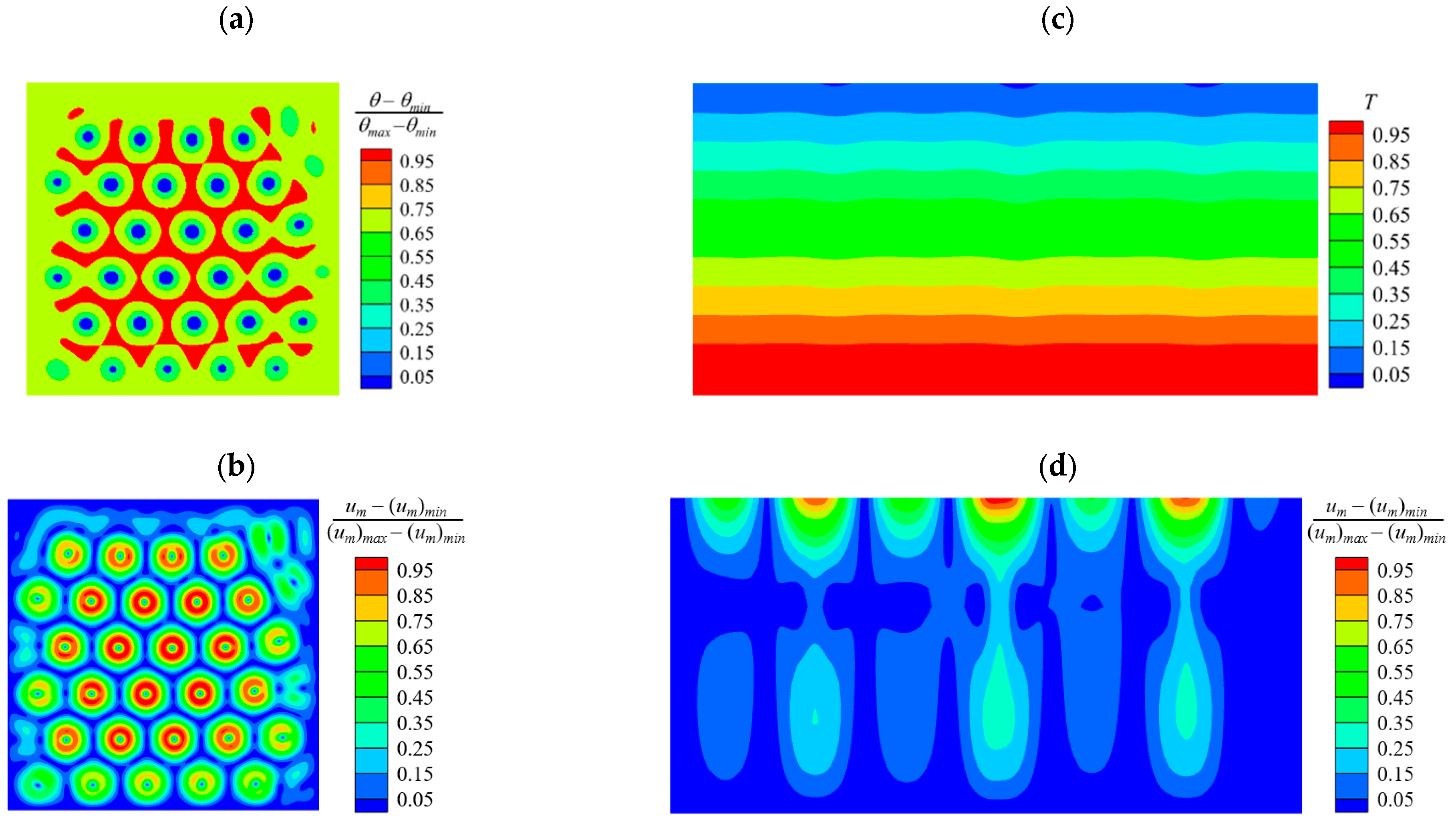 Symmetry 16 00844 g003