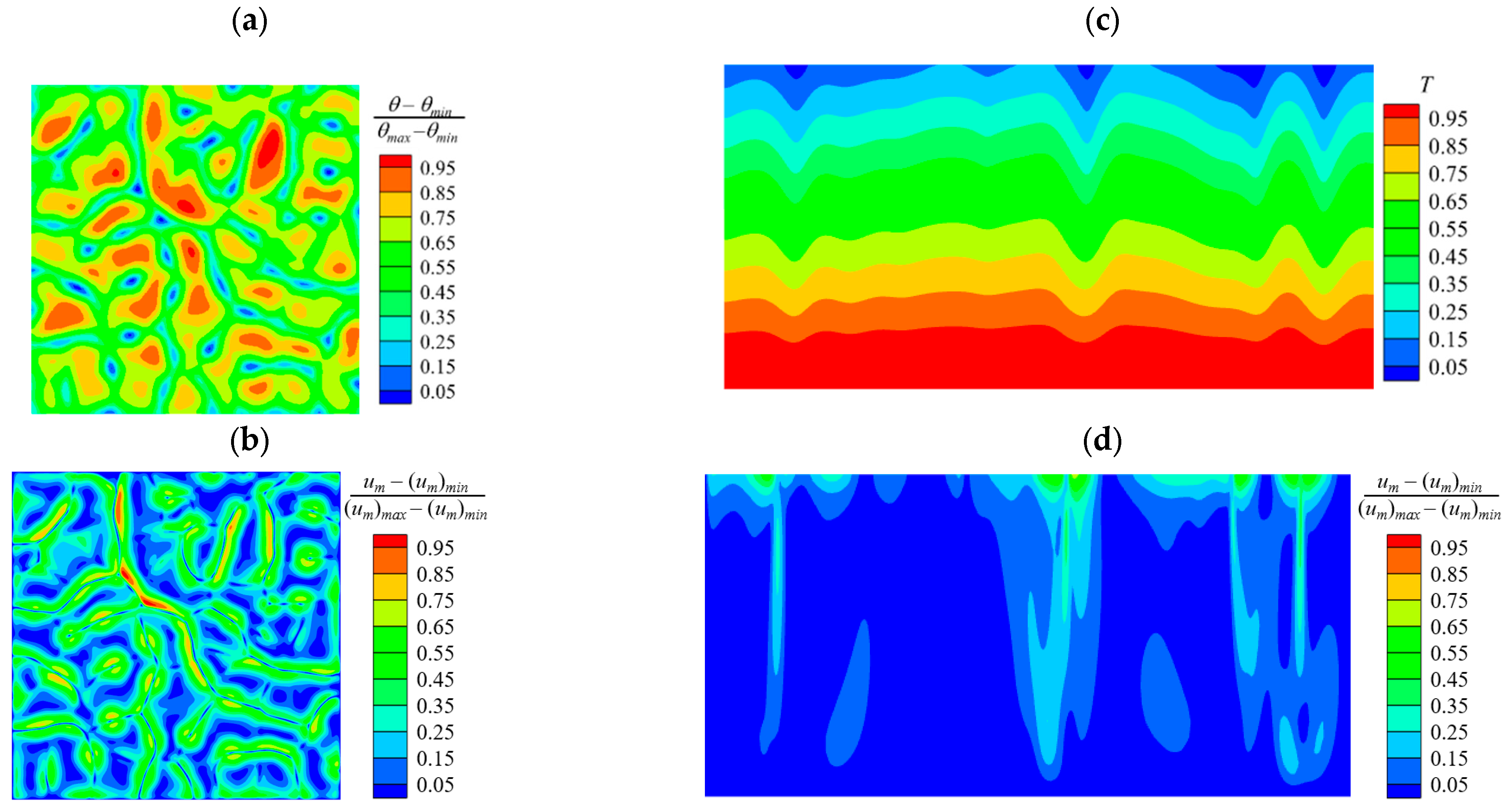 Symmetry 16 00844 g005
