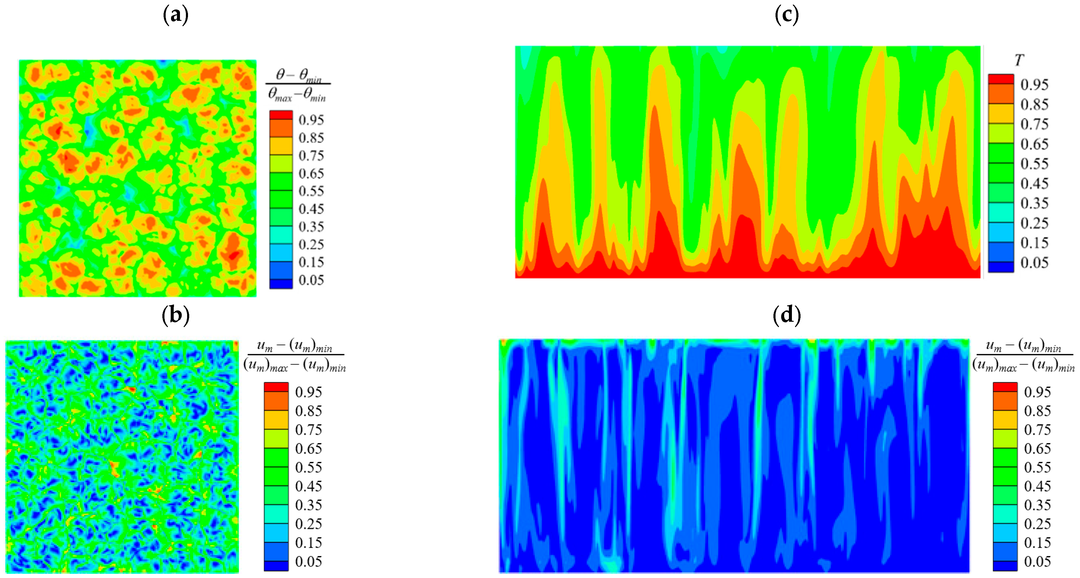Symmetry 16 00844 g007