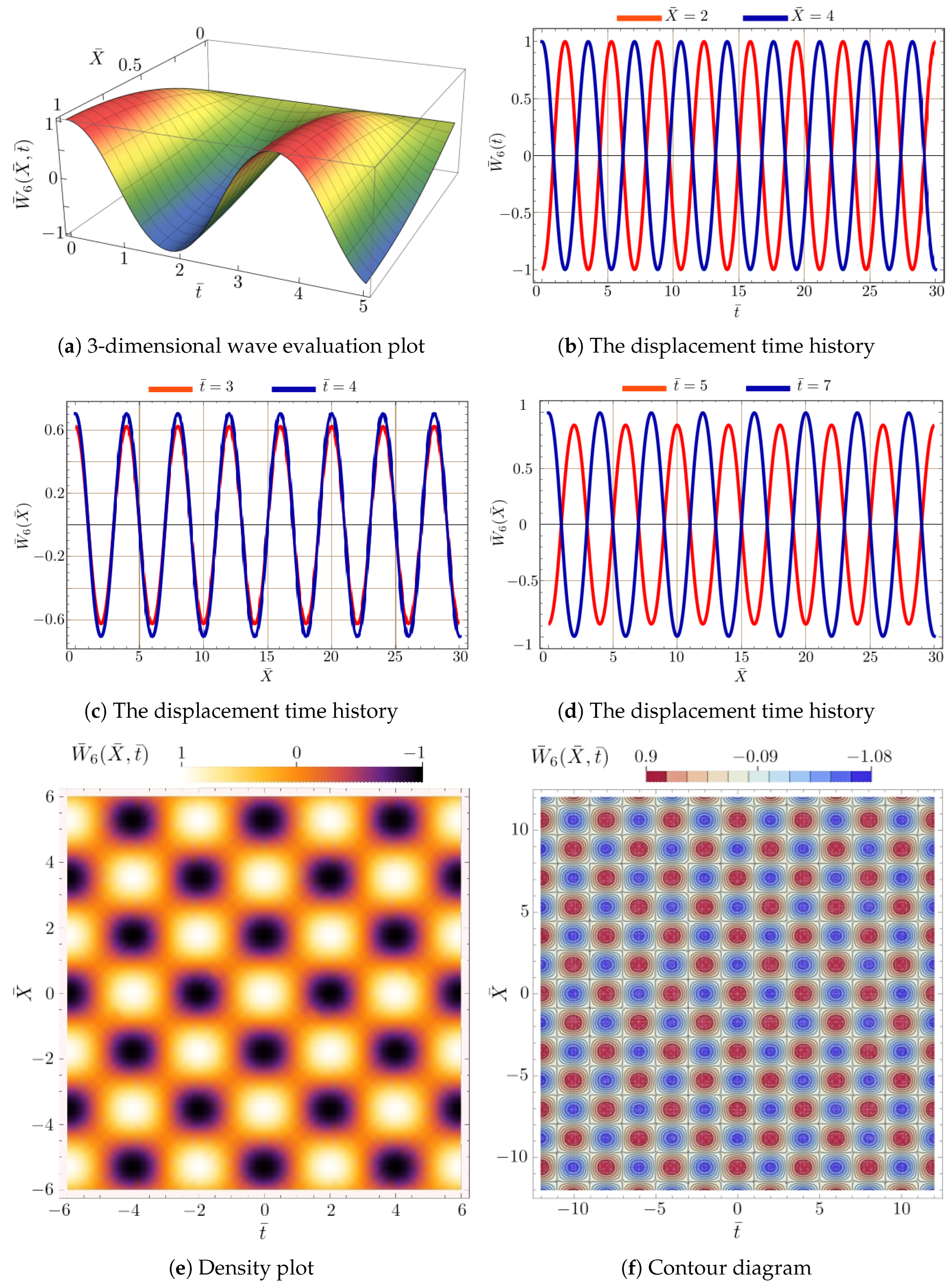 Symmetry 16 00849 g002