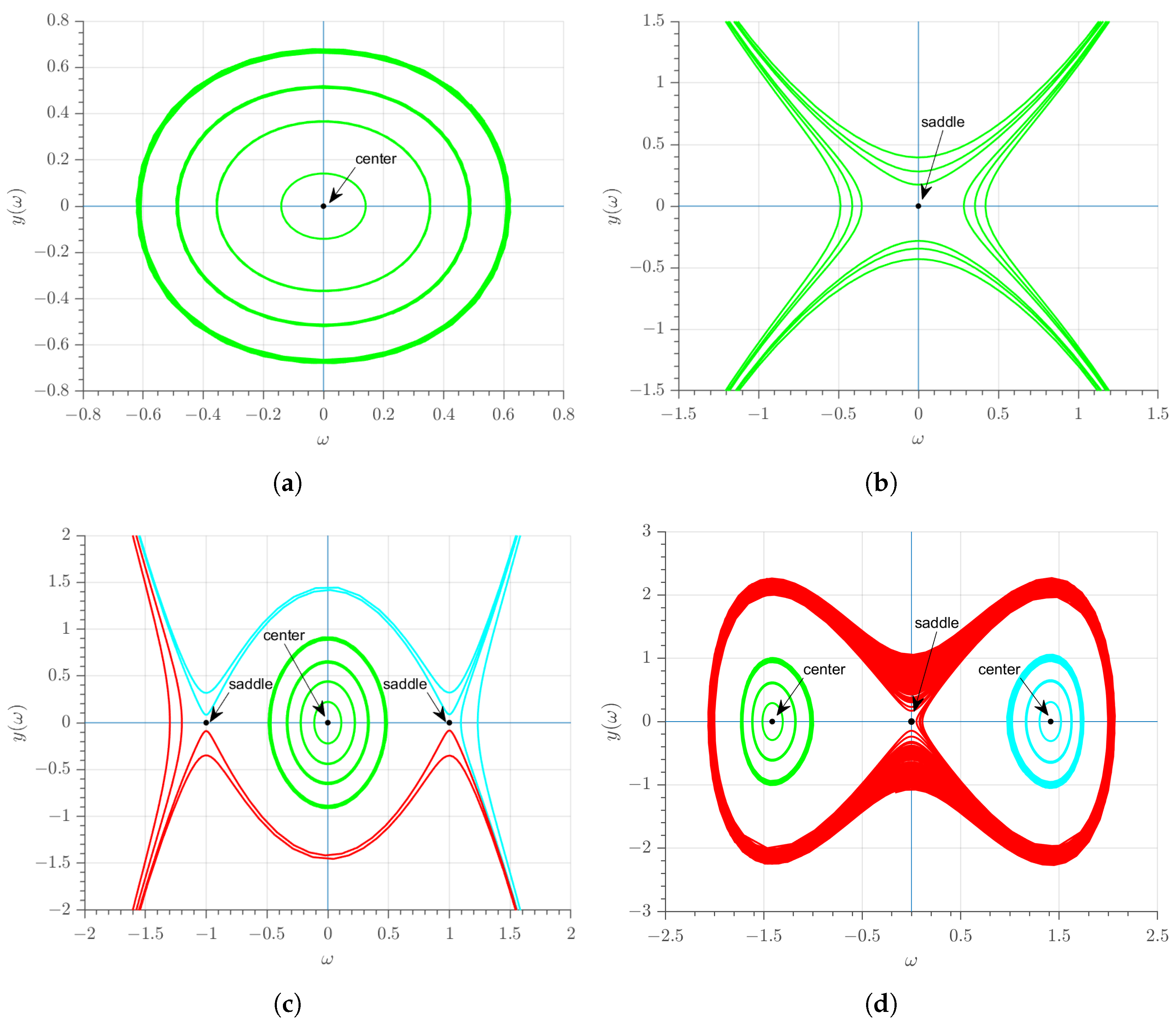 Symmetry 16 00849 g006