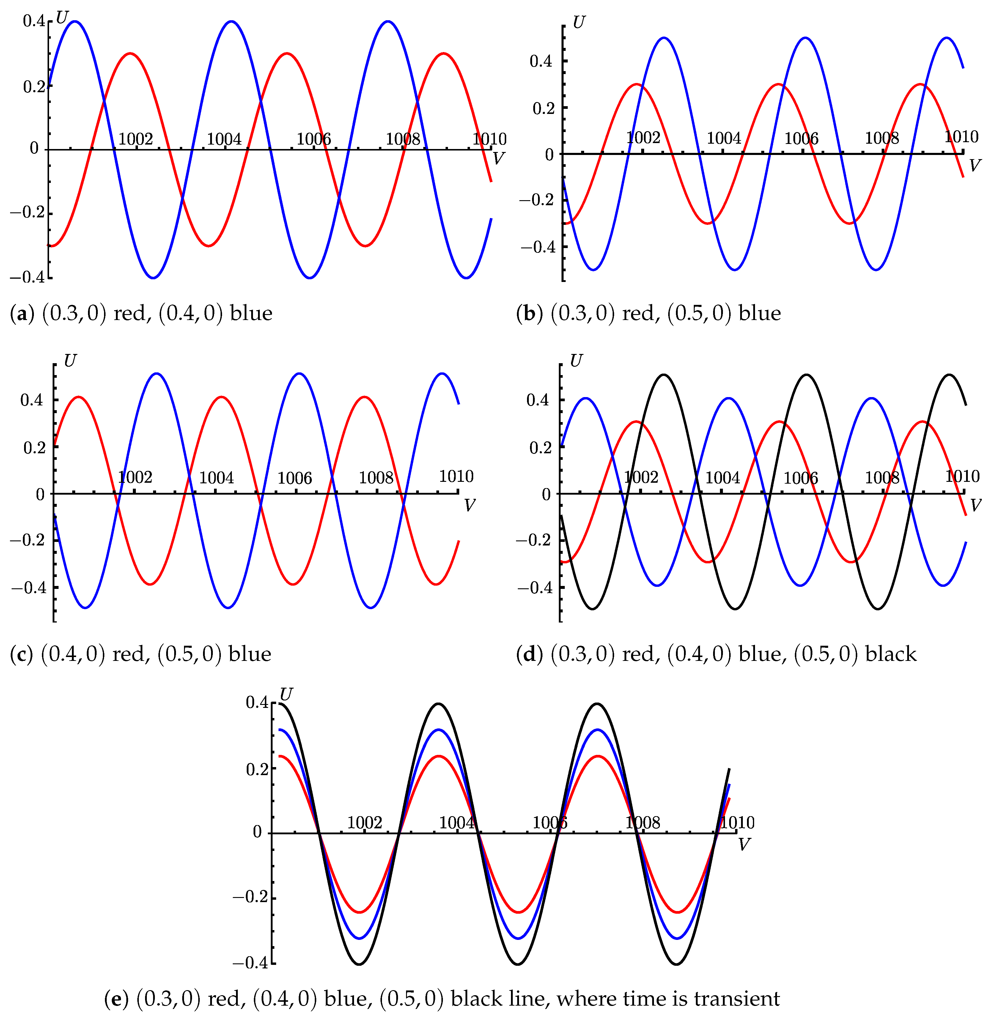 Symmetry 16 00849 g007