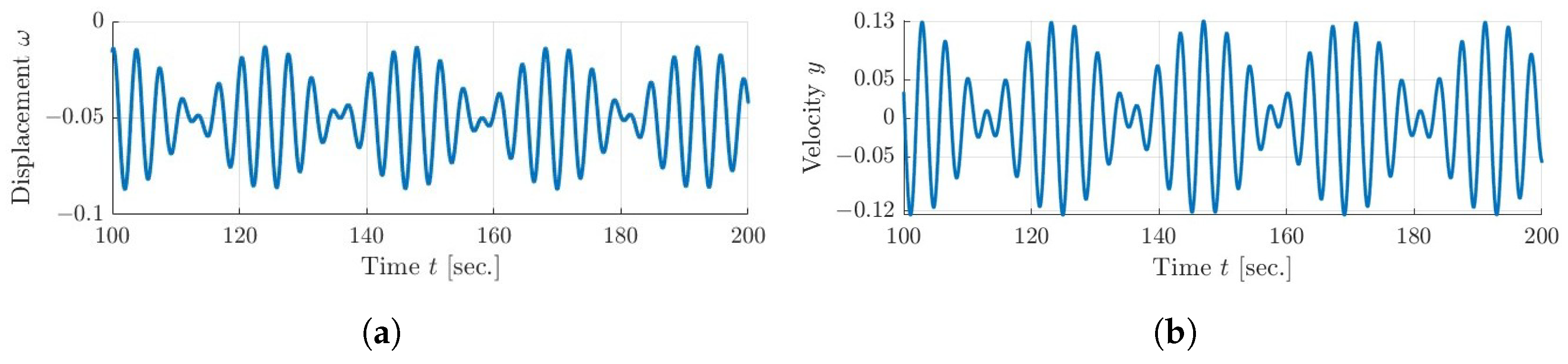 Symmetry 16 00849 g010a