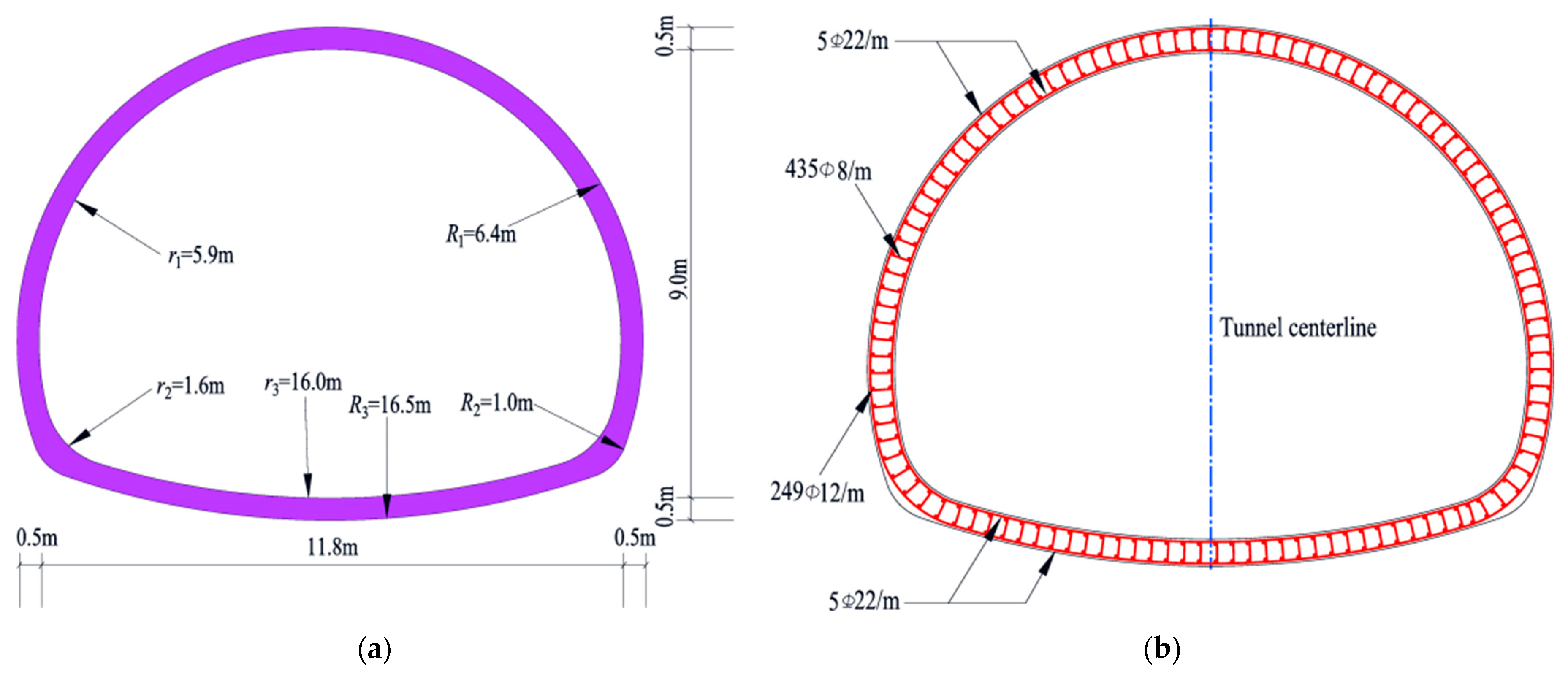 Symmetry 16 00859 g002