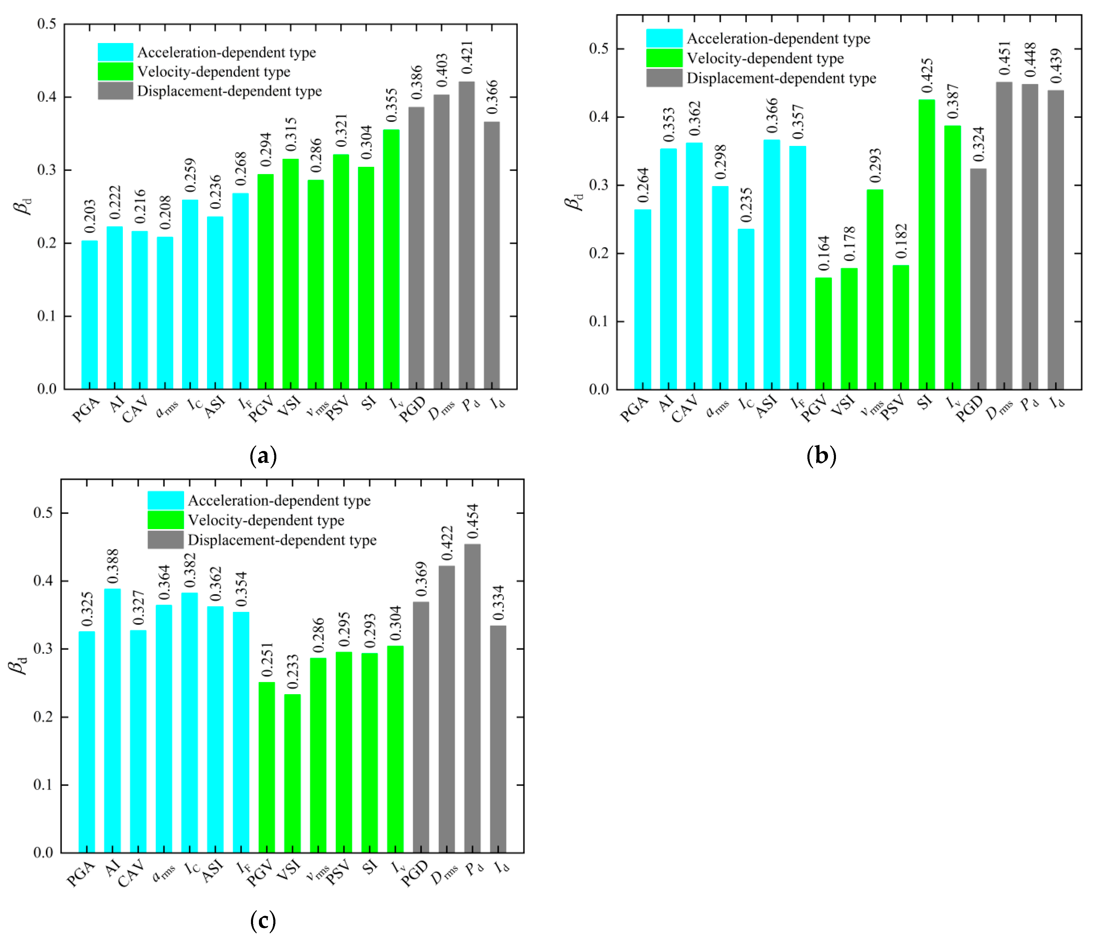 Symmetry 16 00859 g014