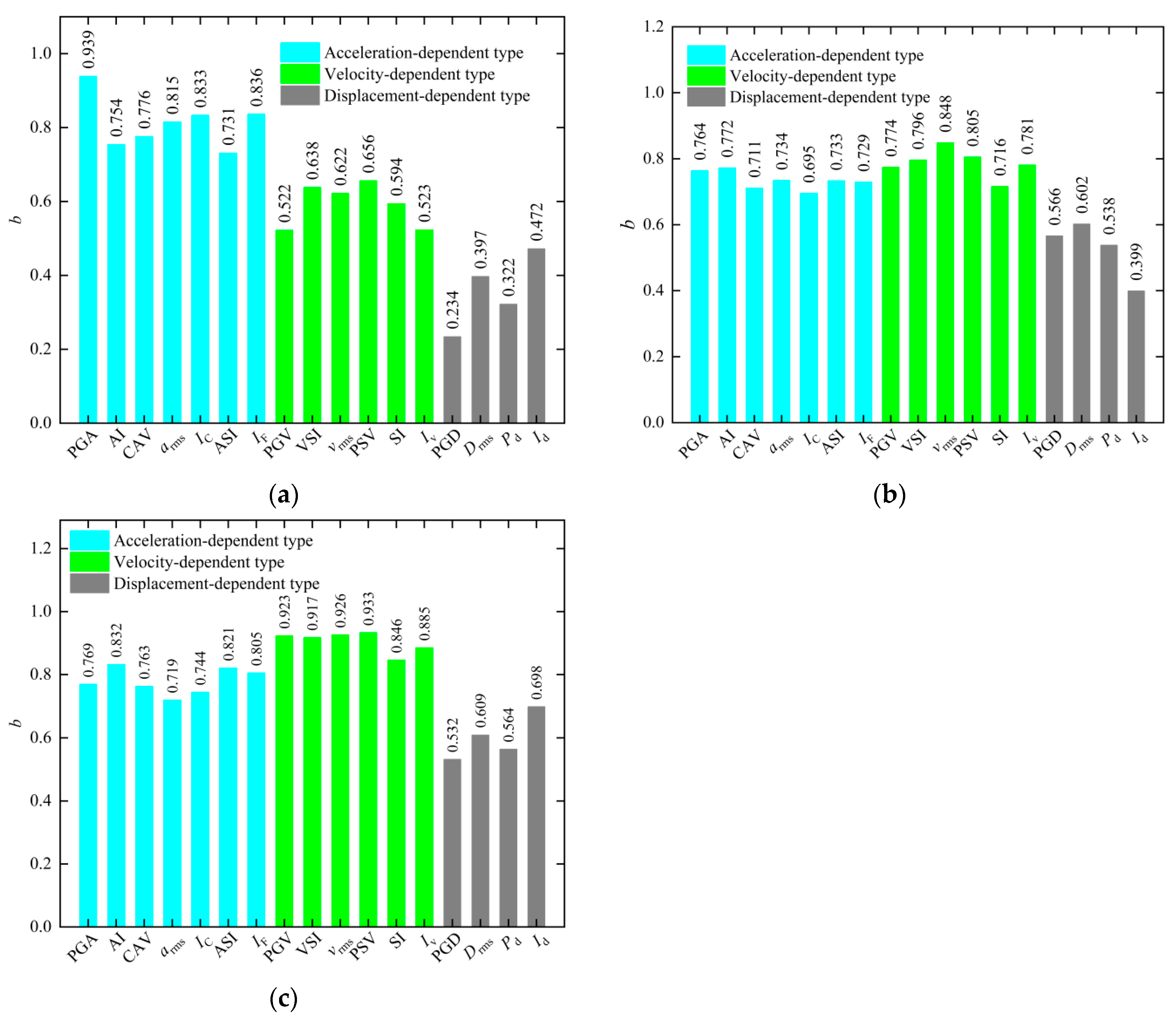 Symmetry 16 00859 g015