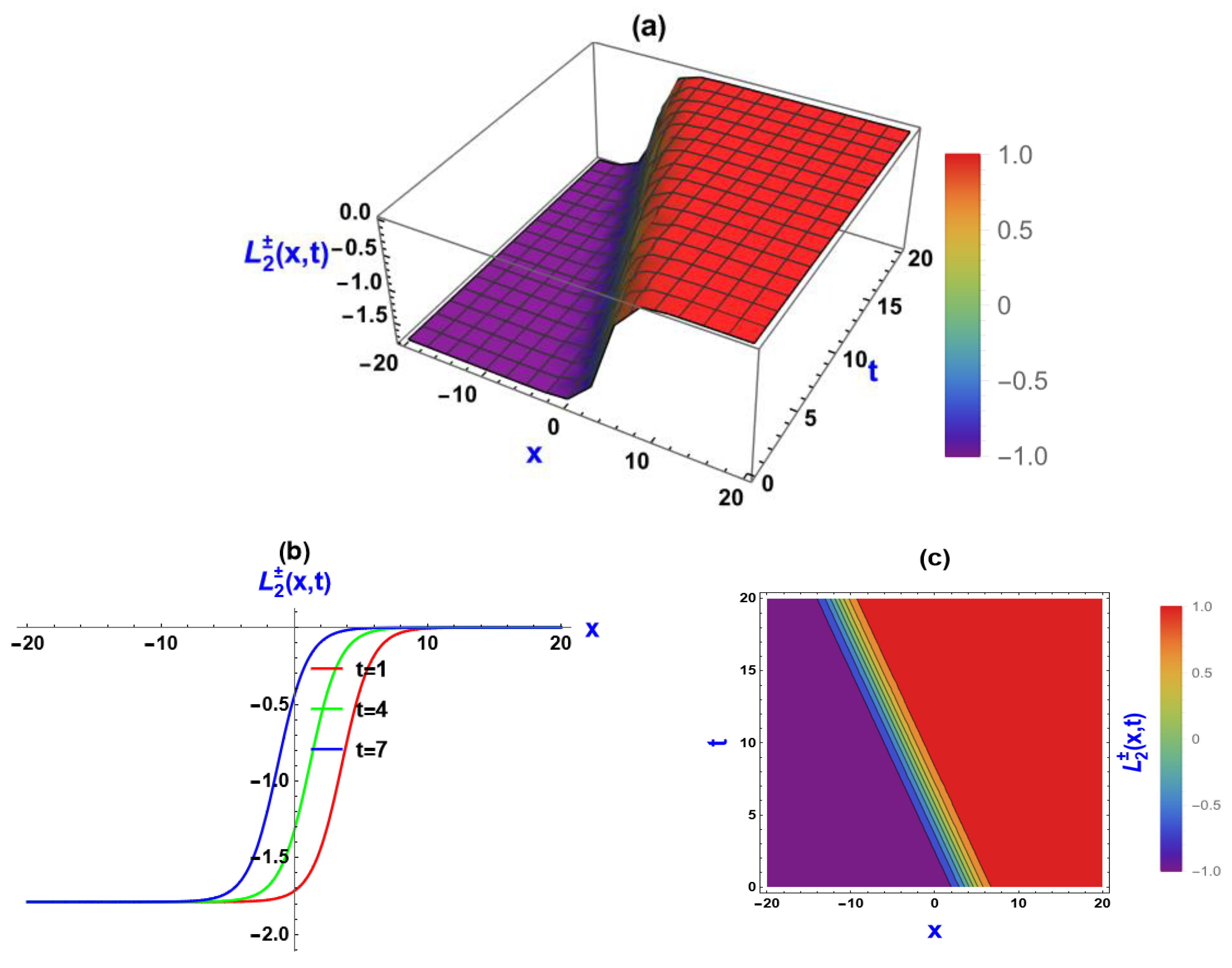 Symmetry 16 00879 g001