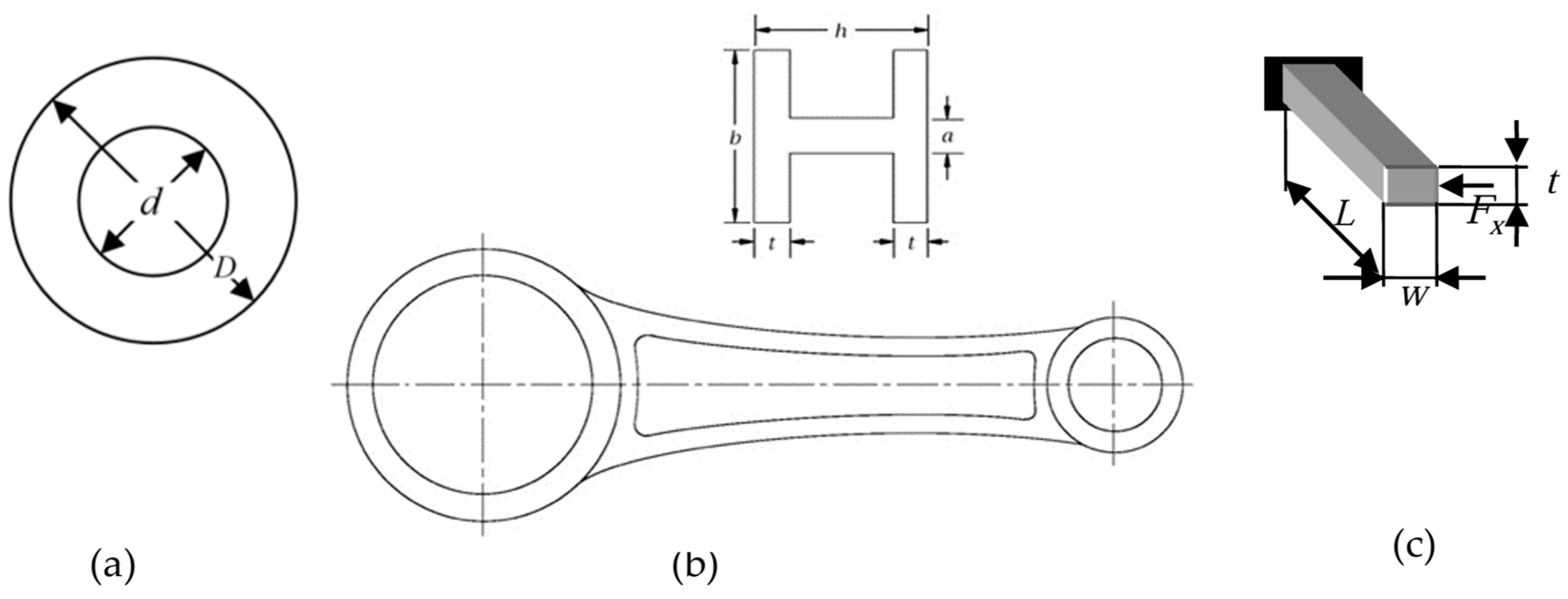 Symmetry 16 00901 g004