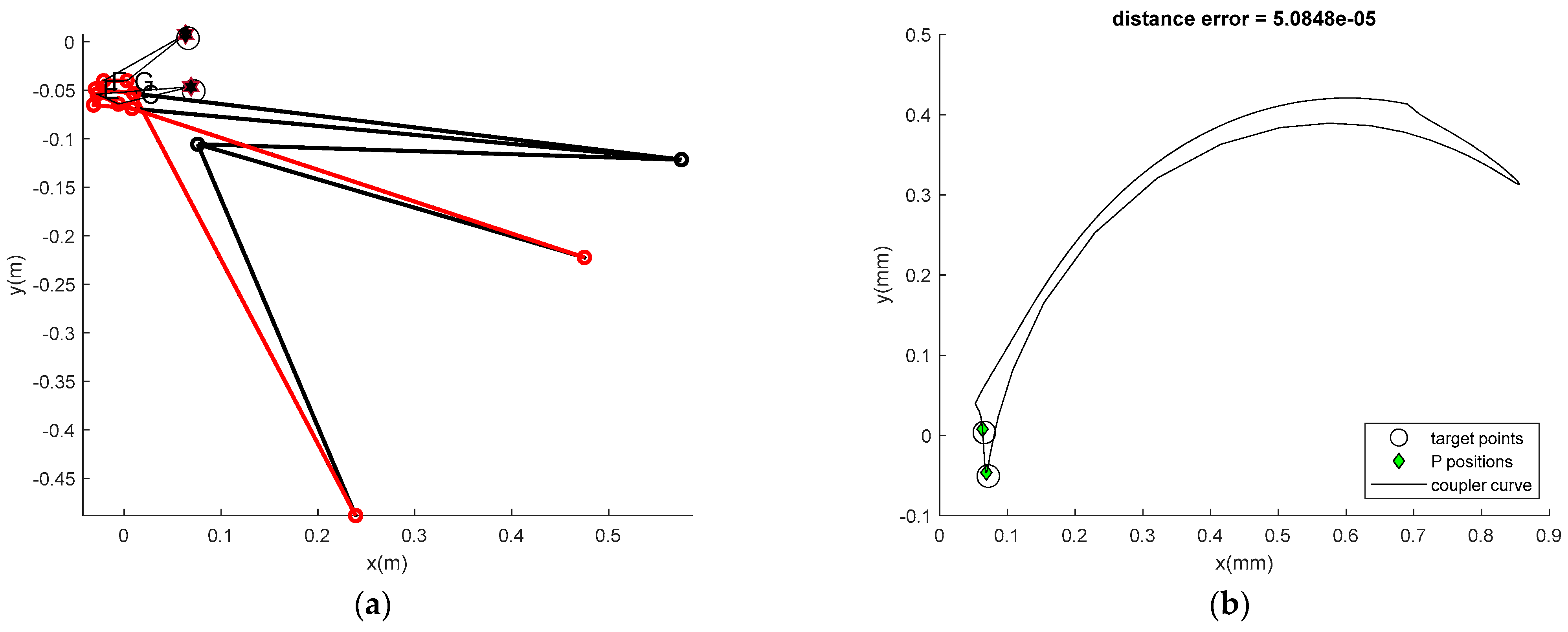 Symmetry 16 00901 g005