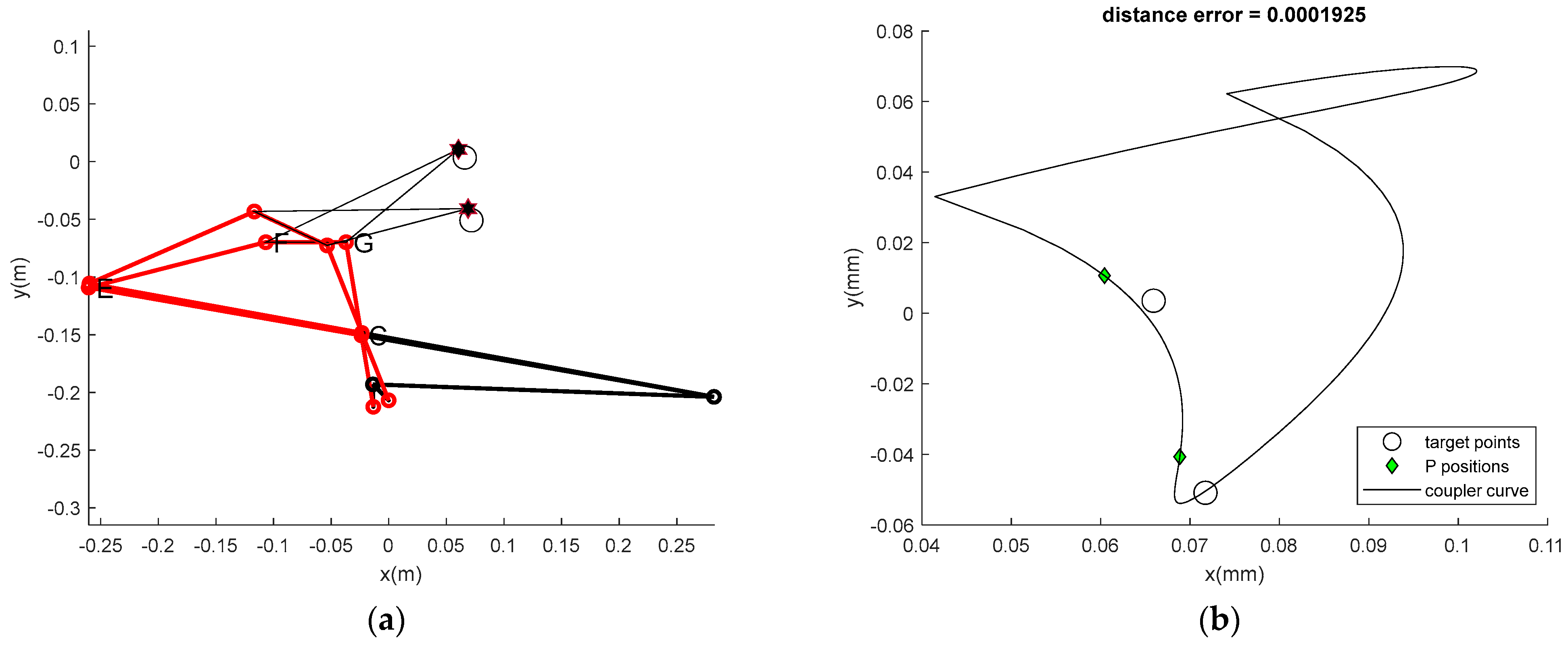 Symmetry 16 00901 g008