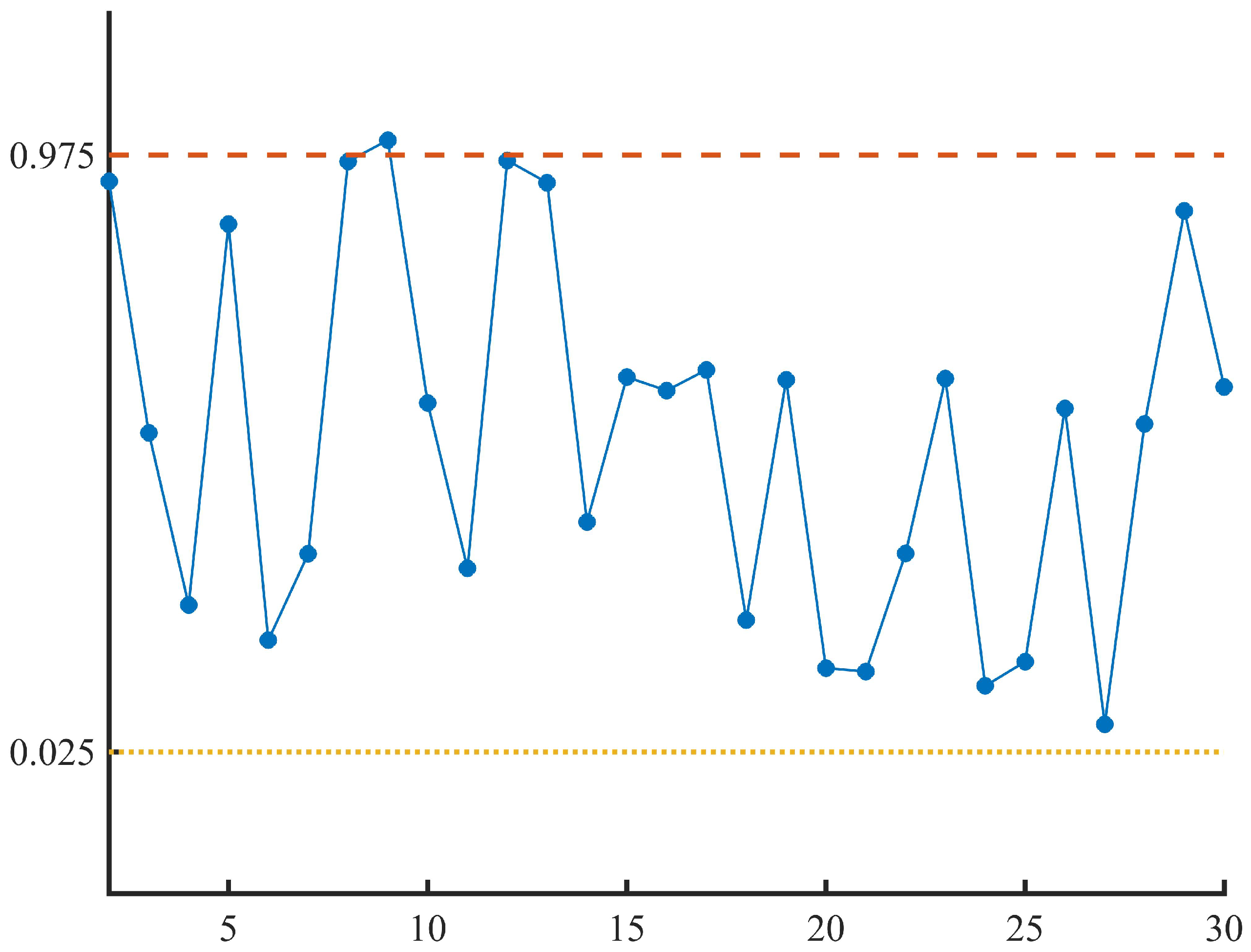Symmetry 16 00904 g002