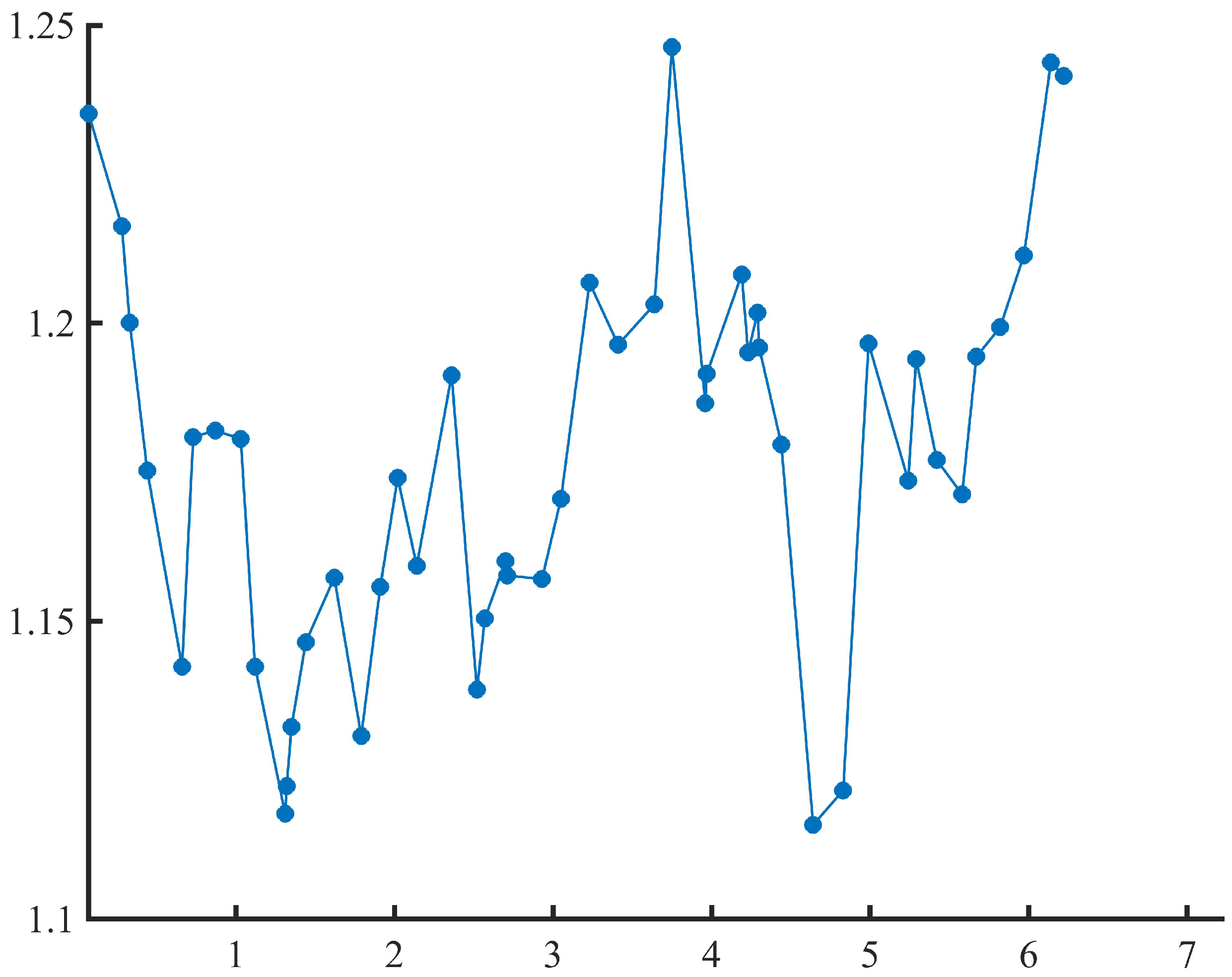Symmetry 16 00904 g003