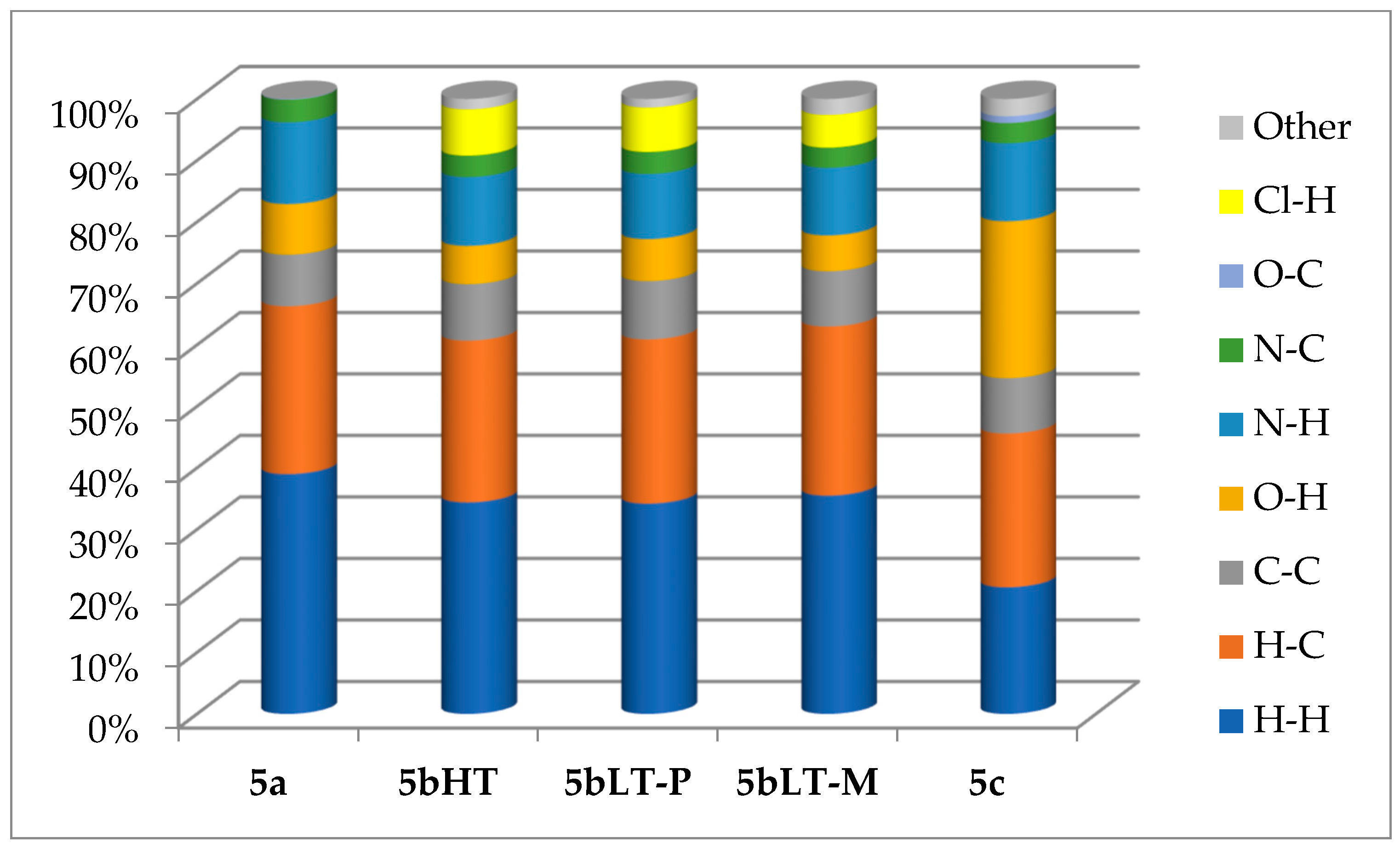 Symmetry 16 00911 g005 Symmetry 16 00911 g005