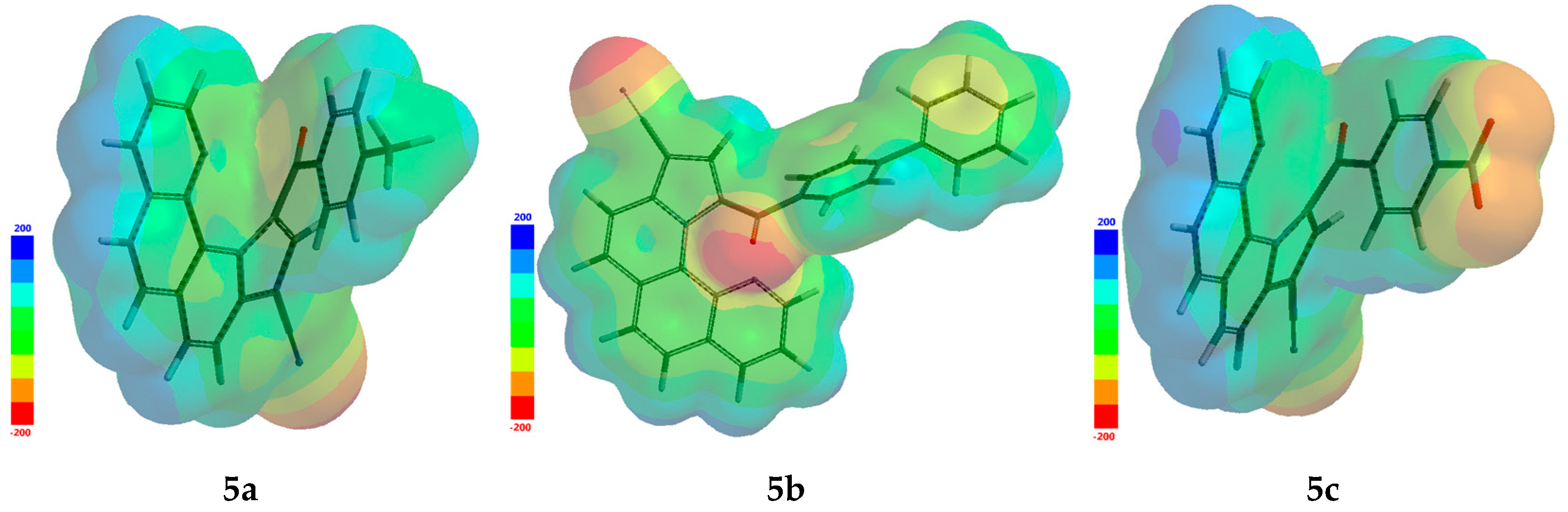 Symmetry 16 00911 g007 Symmetry 16 00911 g007