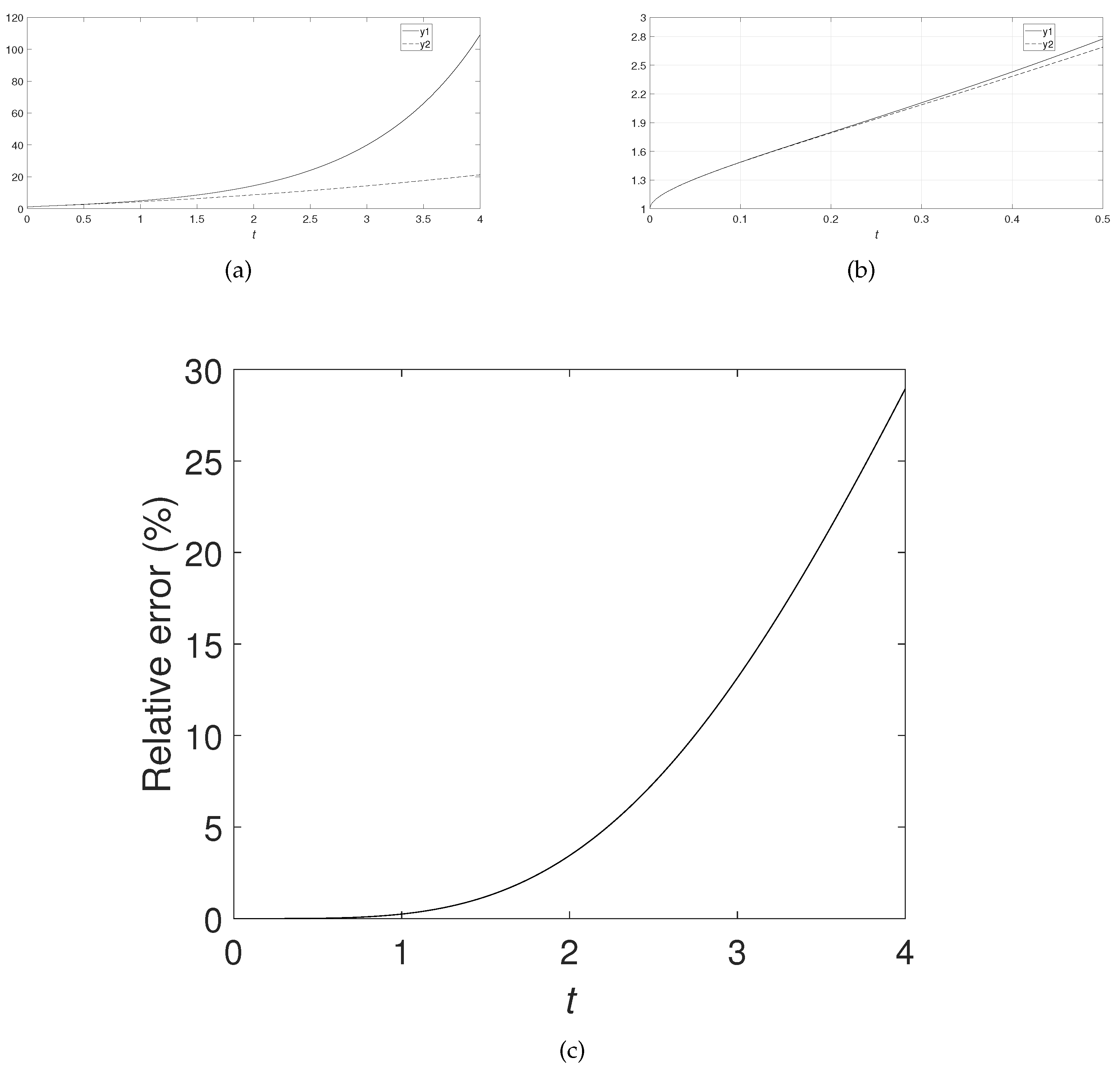 Symmetry 16 00912 g001