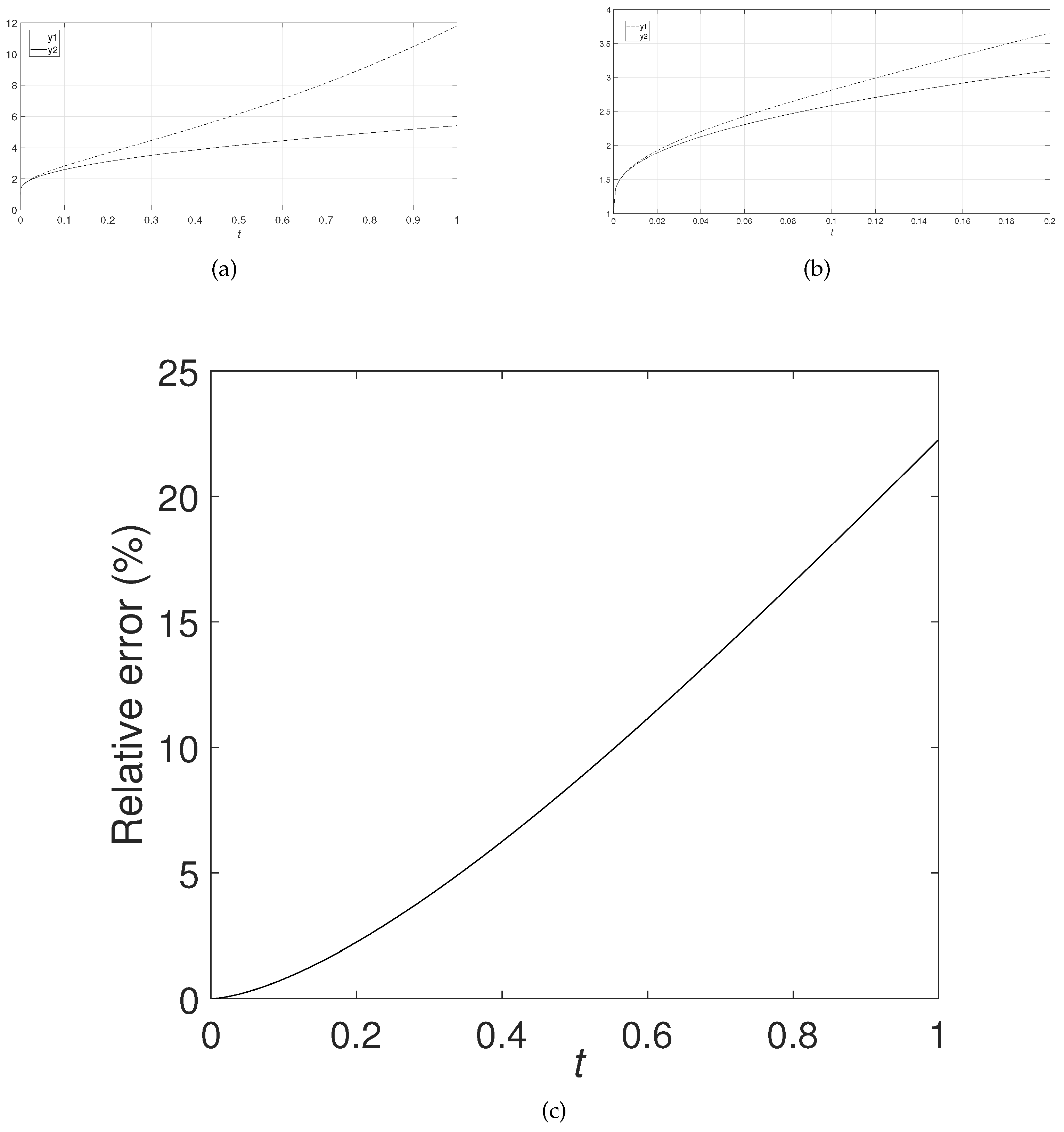 Symmetry 16 00912 g002