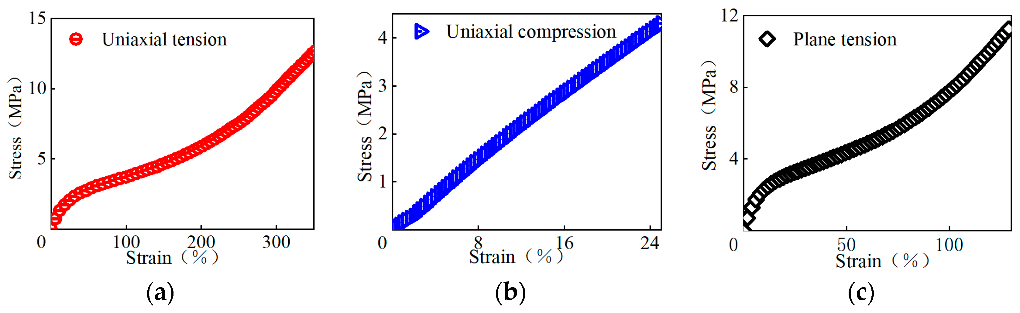 Symmetry 16 00913 g002