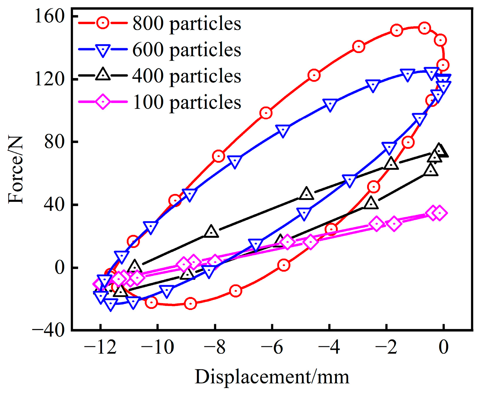 Symmetry 16 00913 g008