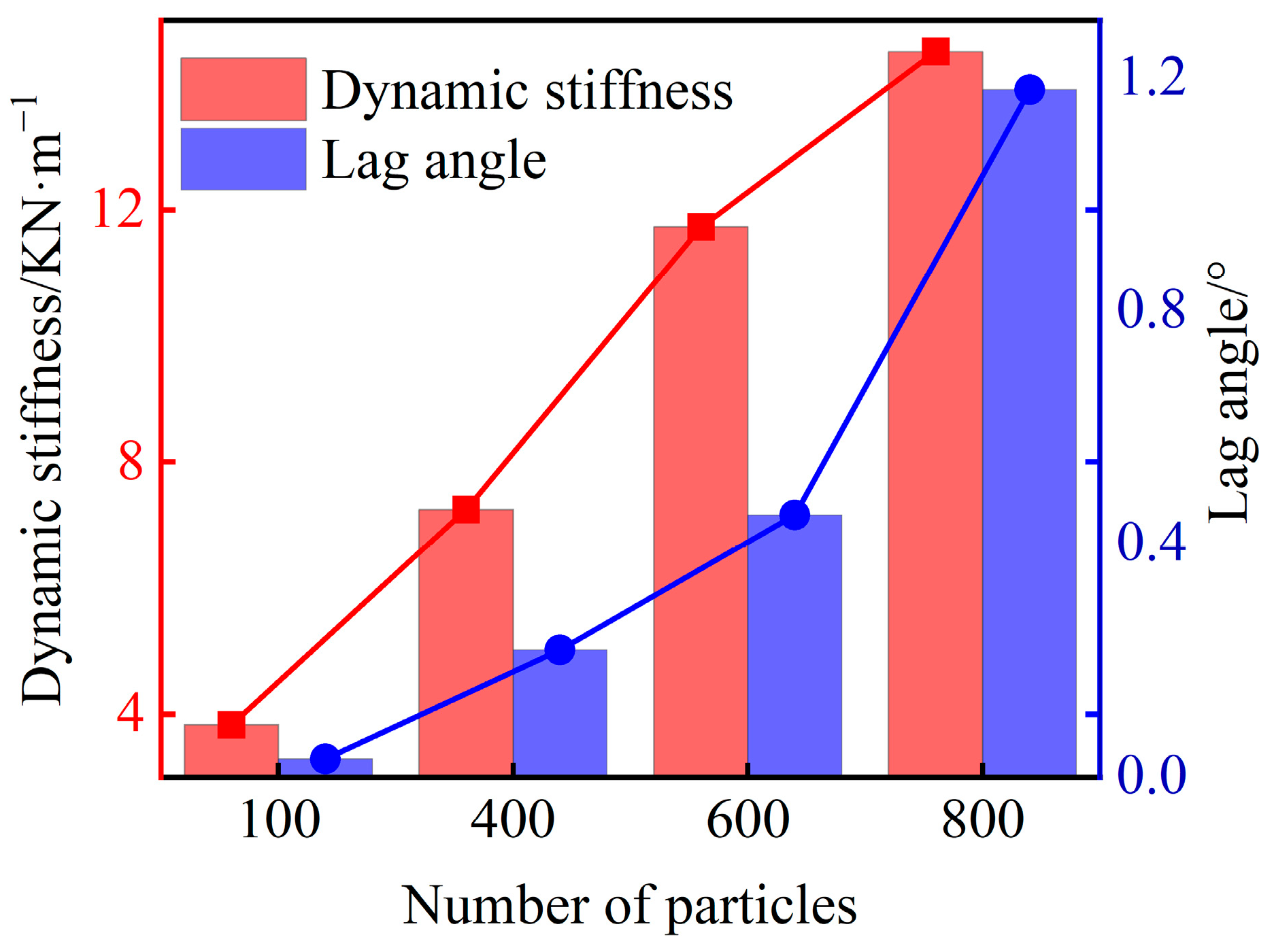 Symmetry 16 00913 g009