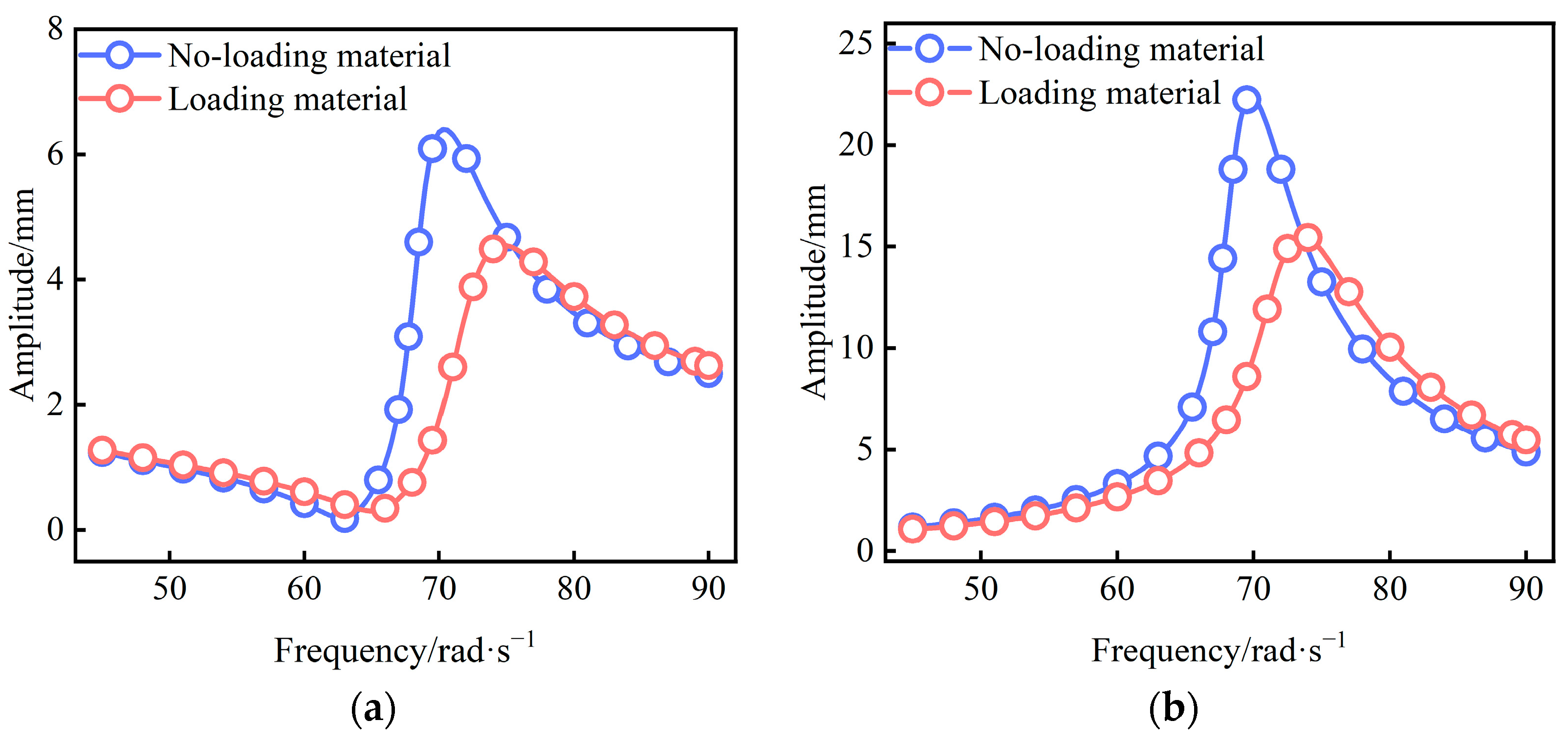 Symmetry 16 00913 g013