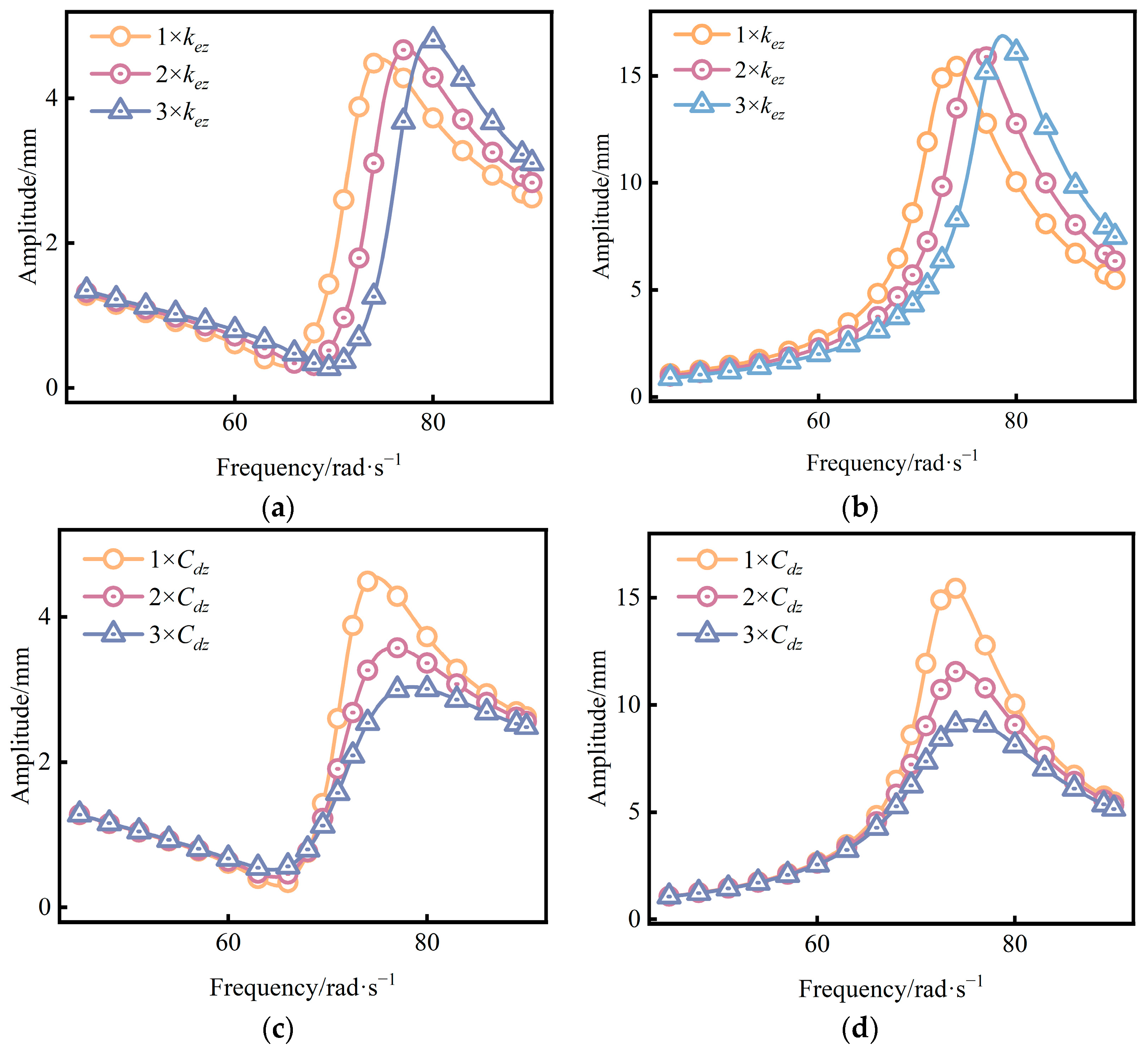Symmetry 16 00913 g014