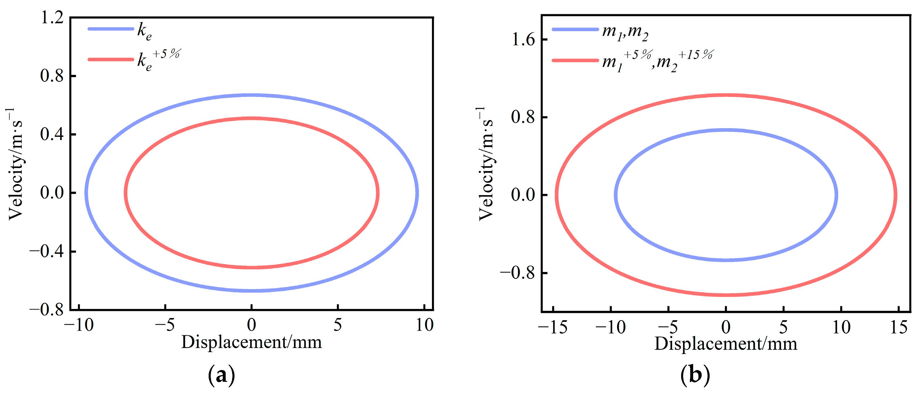 Symmetry 16 00913 g015