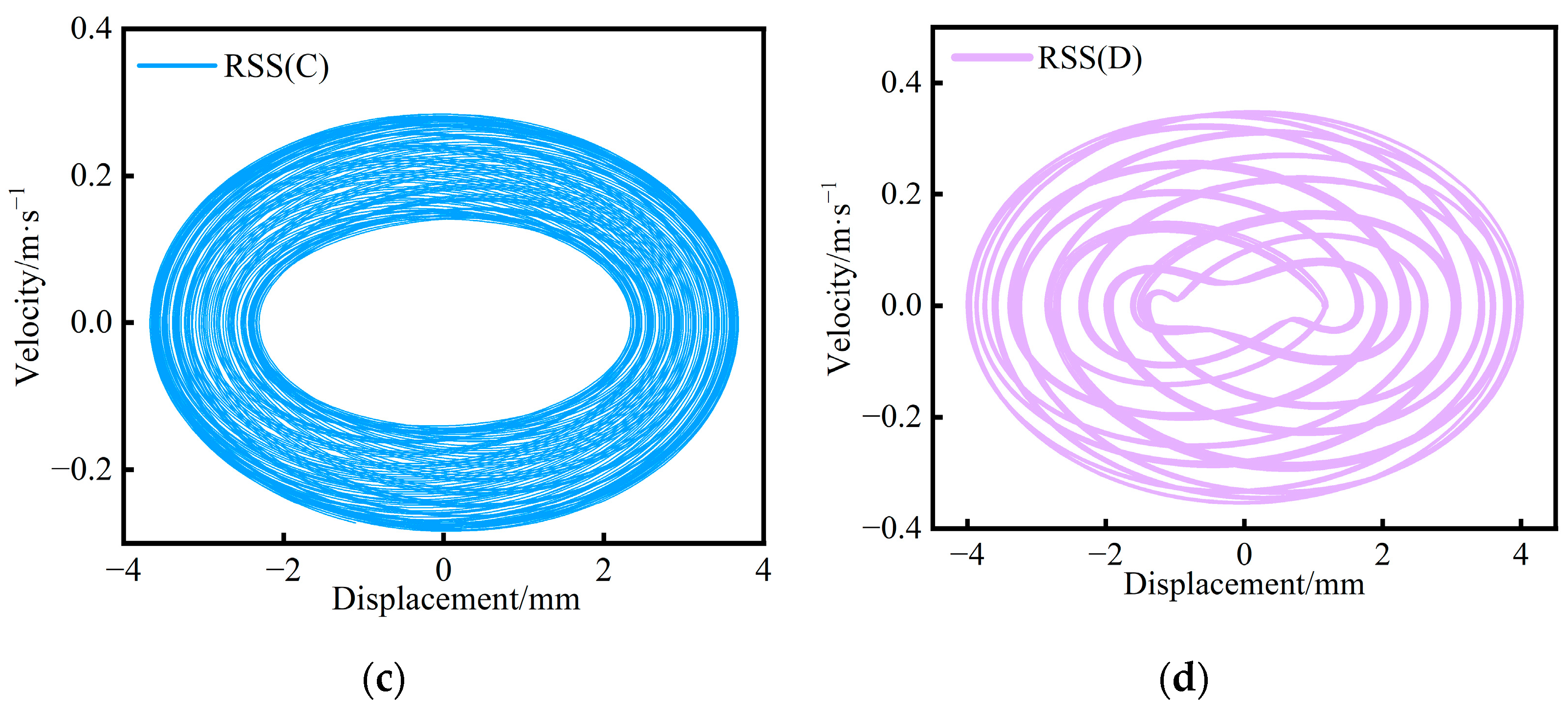 Symmetry 16 00913 g017b