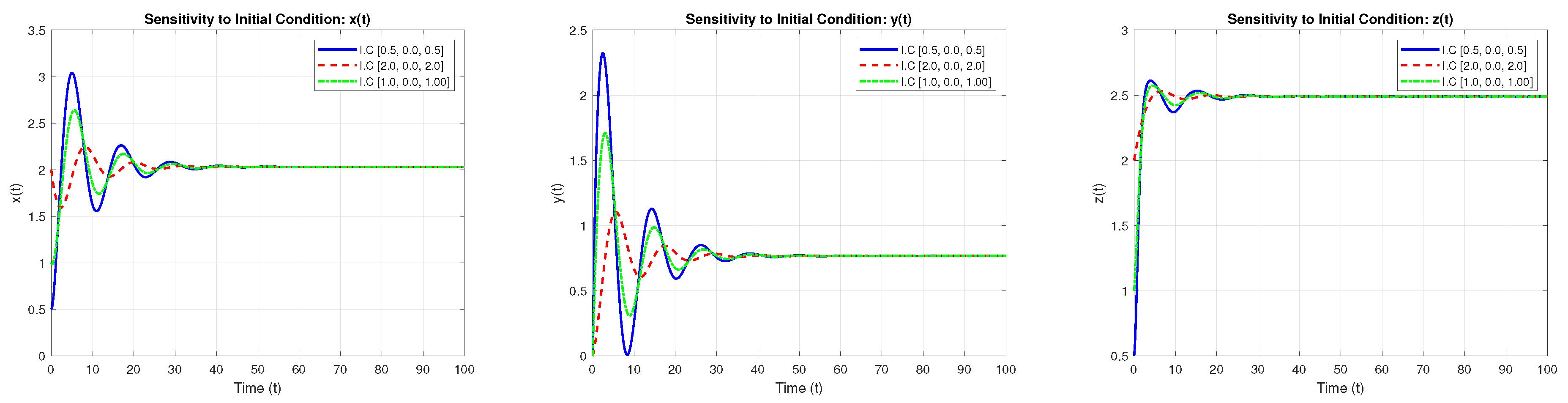 Symmetry 16 00919 g001