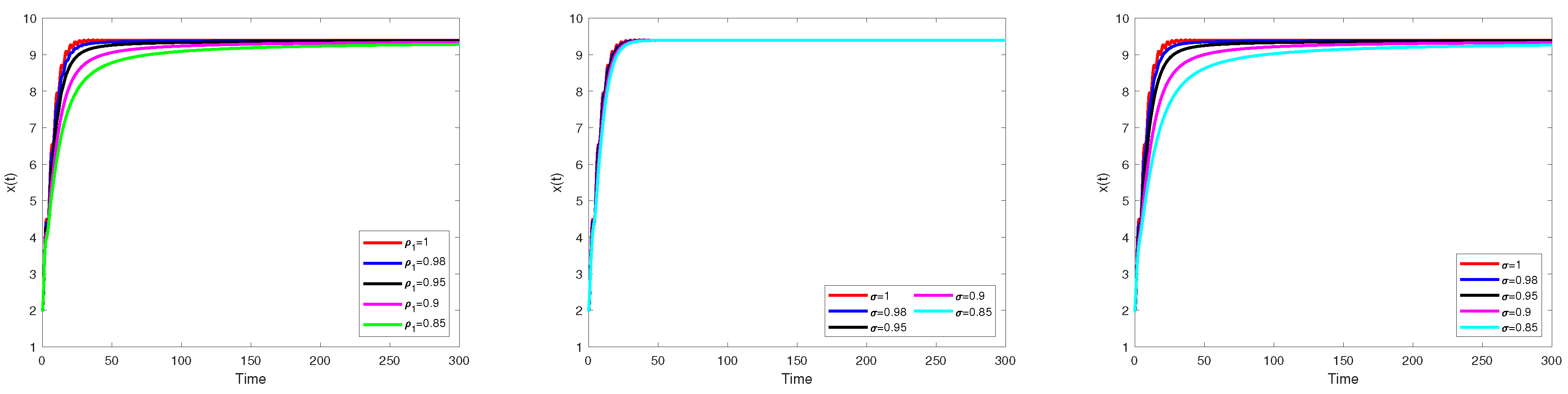 Symmetry 16 00919 g002