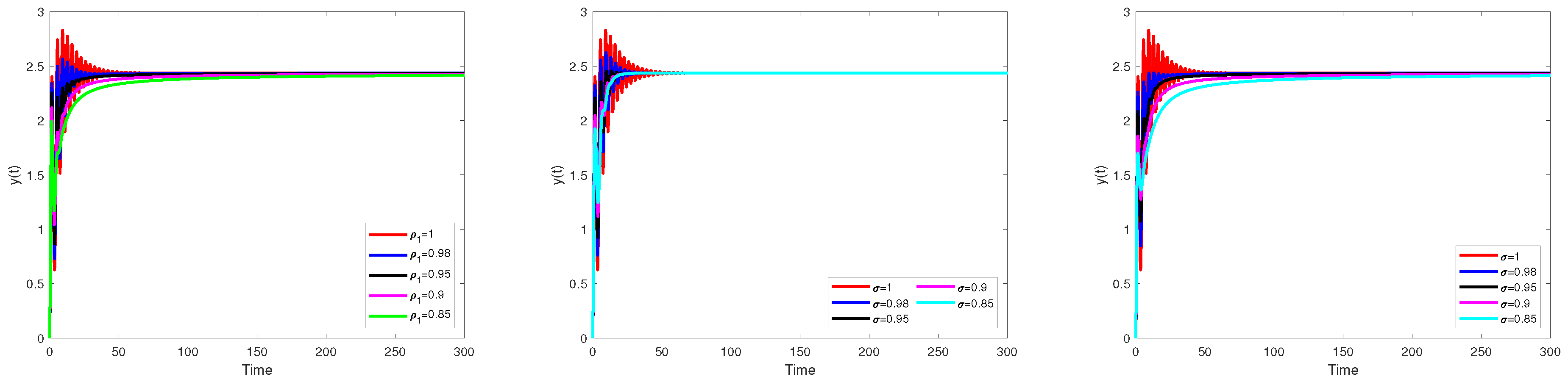 Symmetry 16 00919 g003