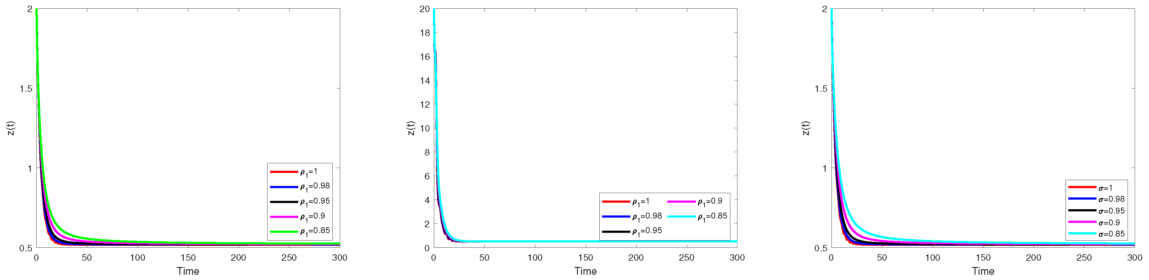 Symmetry 16 00919 g004