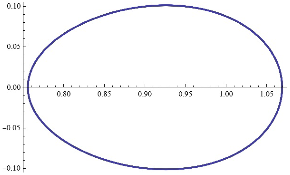 Symmetry 16 00938 g001