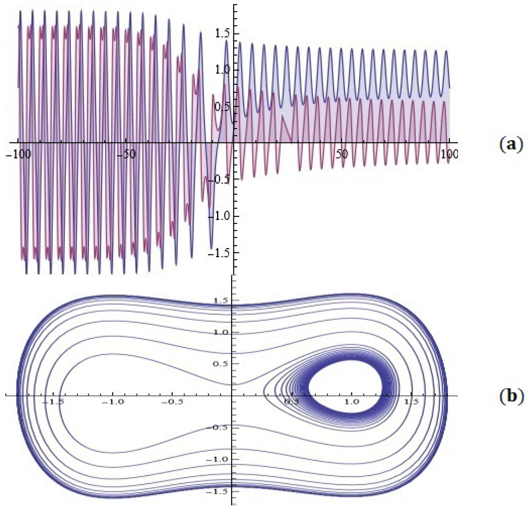 Symmetry 16 00938 g002