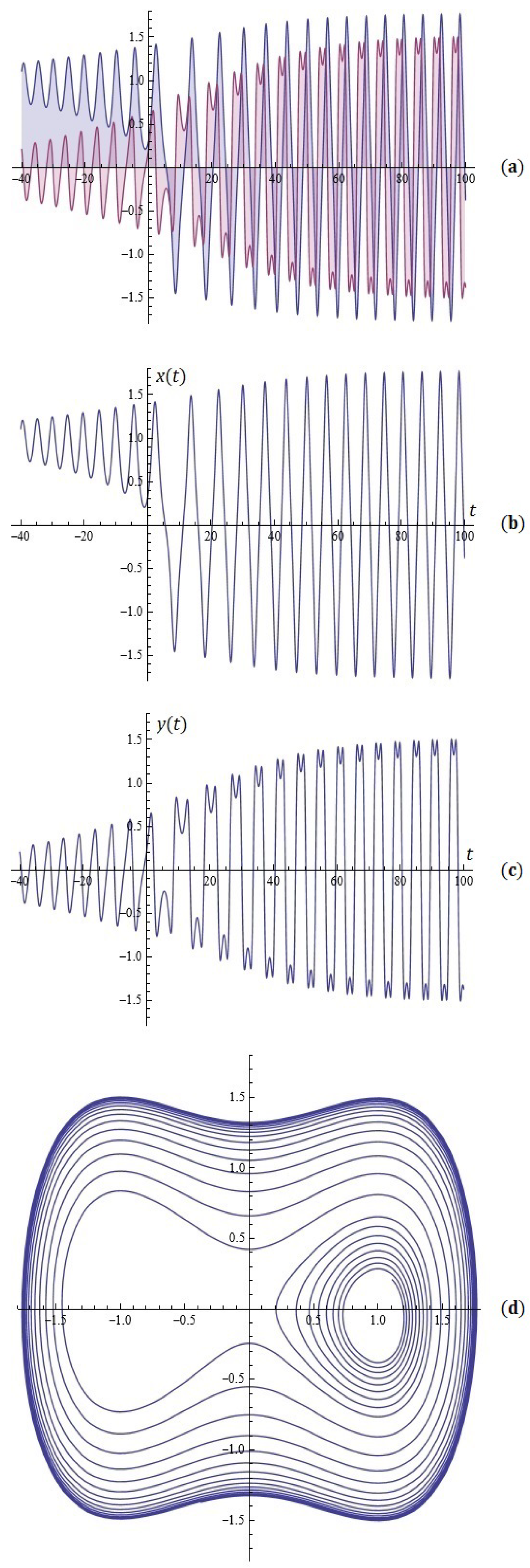 Symmetry 16 00938 g008