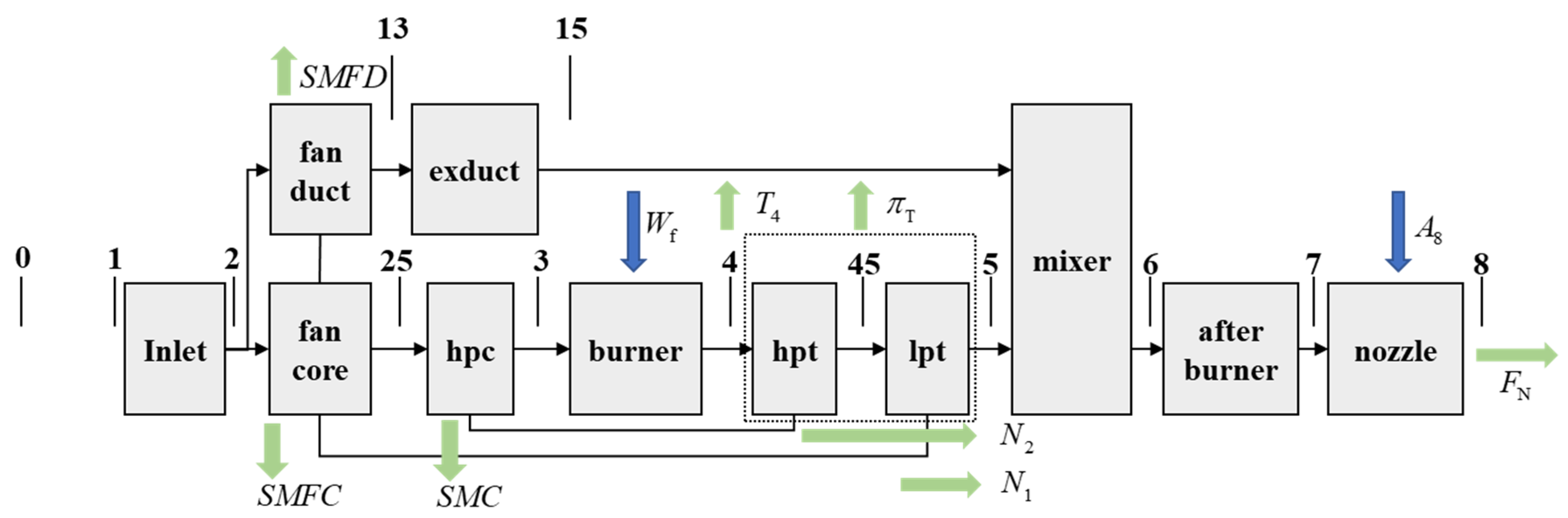 Symmetry 16 00944 g001