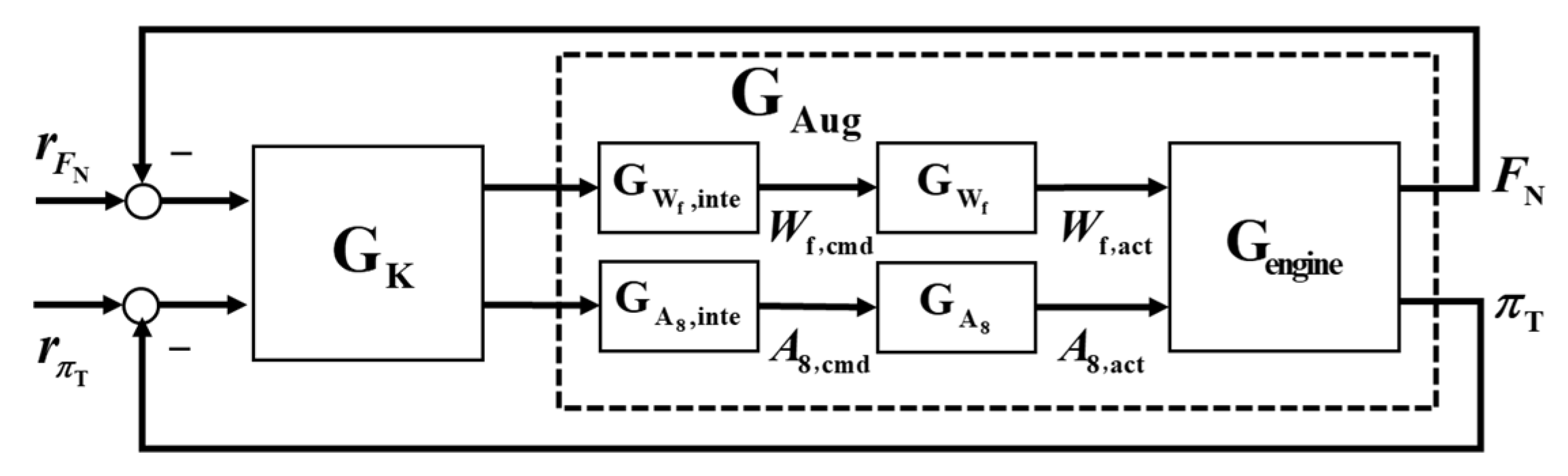 Symmetry 16 00944 g002