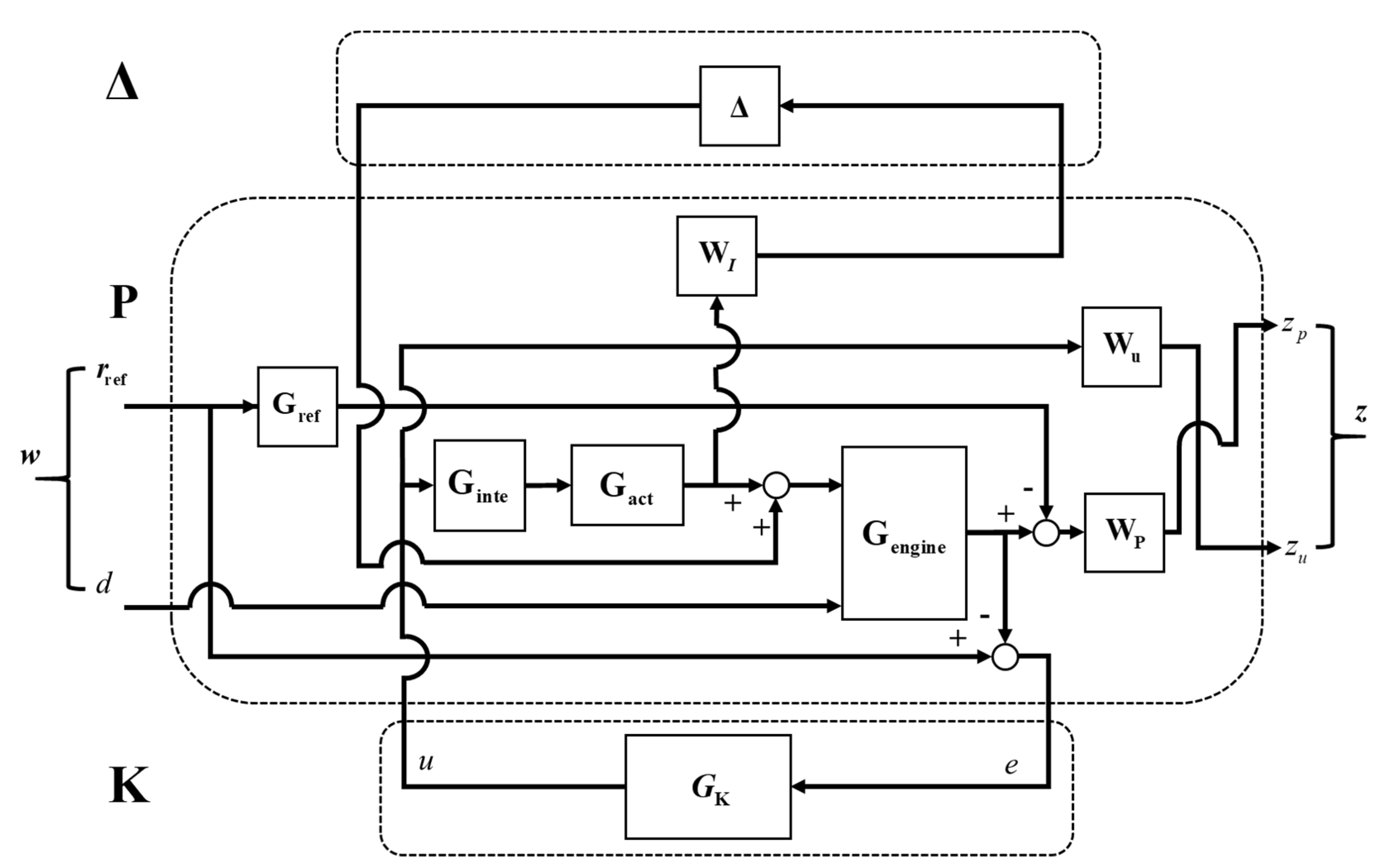 Symmetry 16 00944 g004