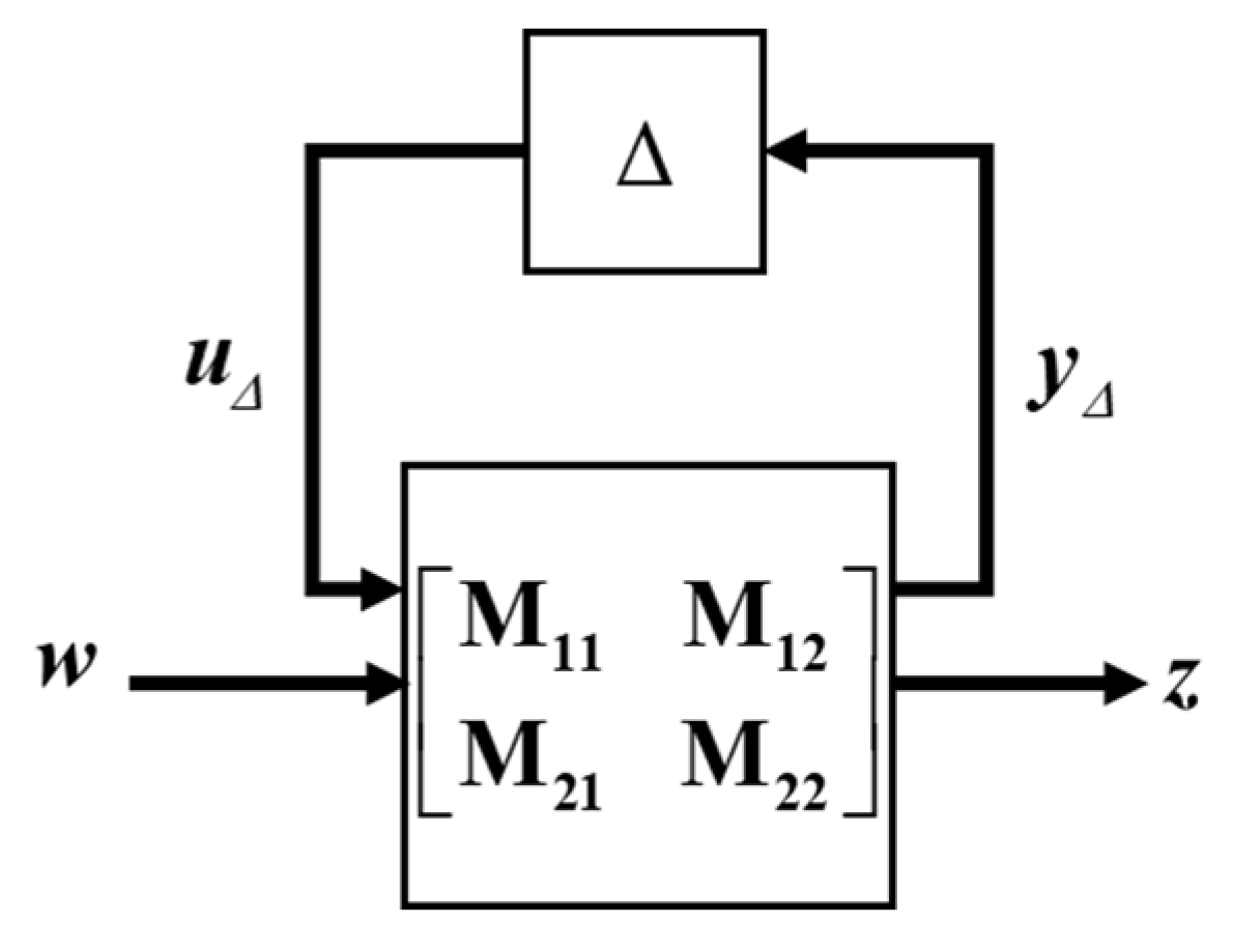 Symmetry 16 00944 g005