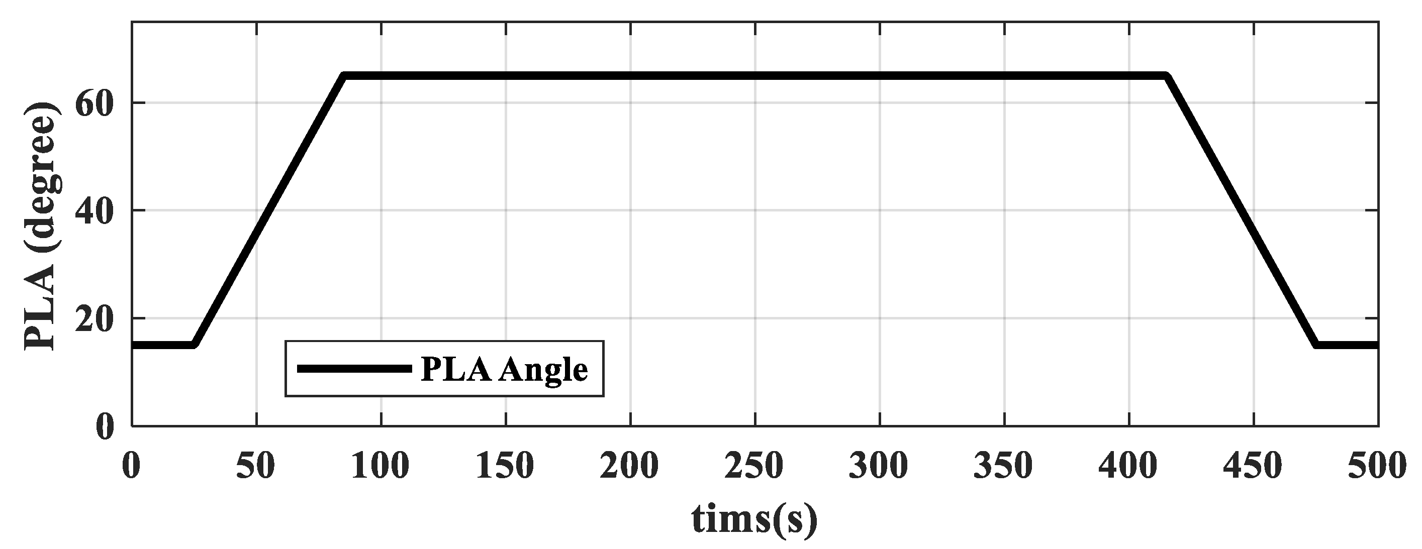 Symmetry 16 00944 g010