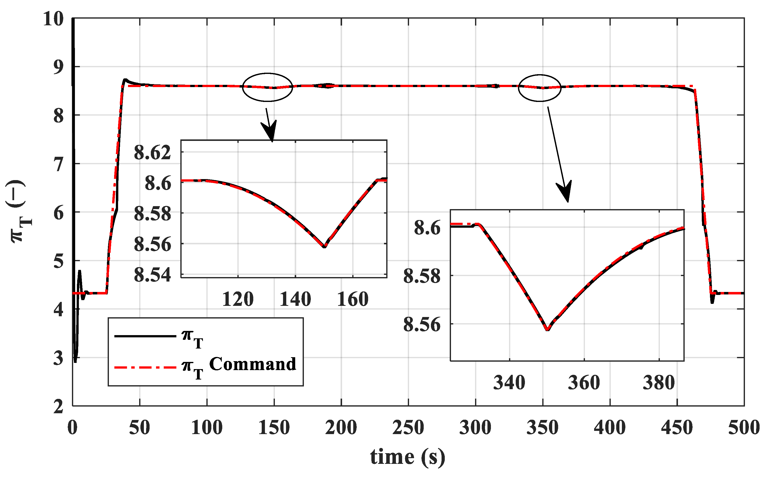 Symmetry 16 00944 g012