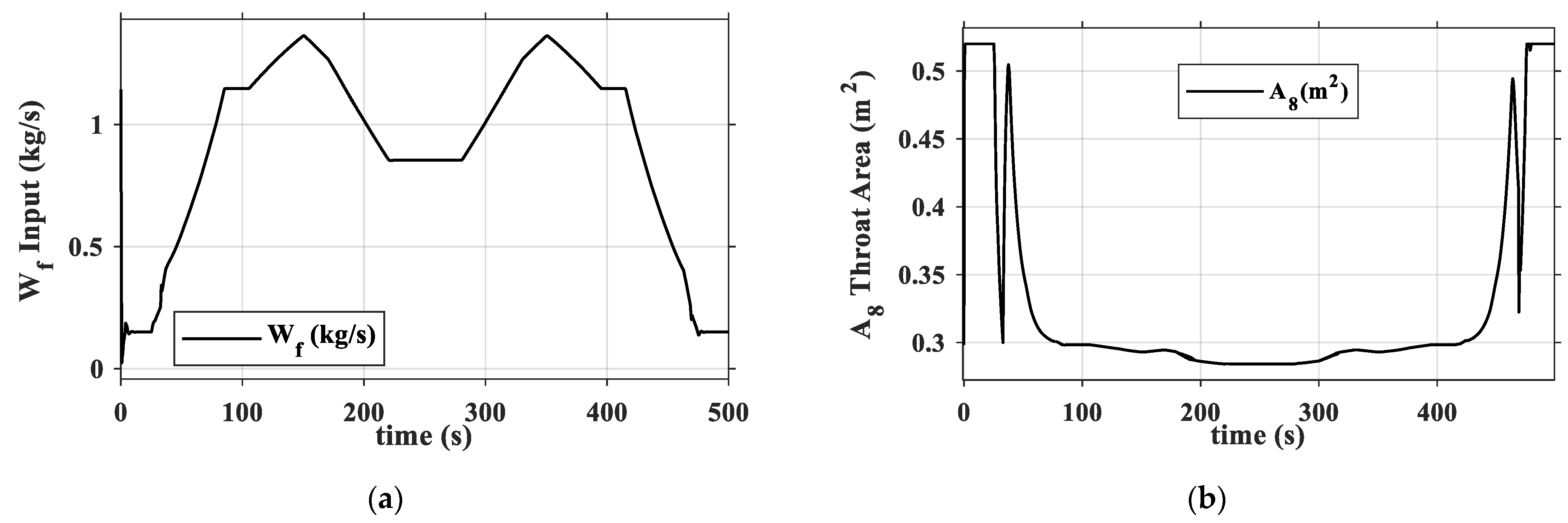 Symmetry 16 00944 g013