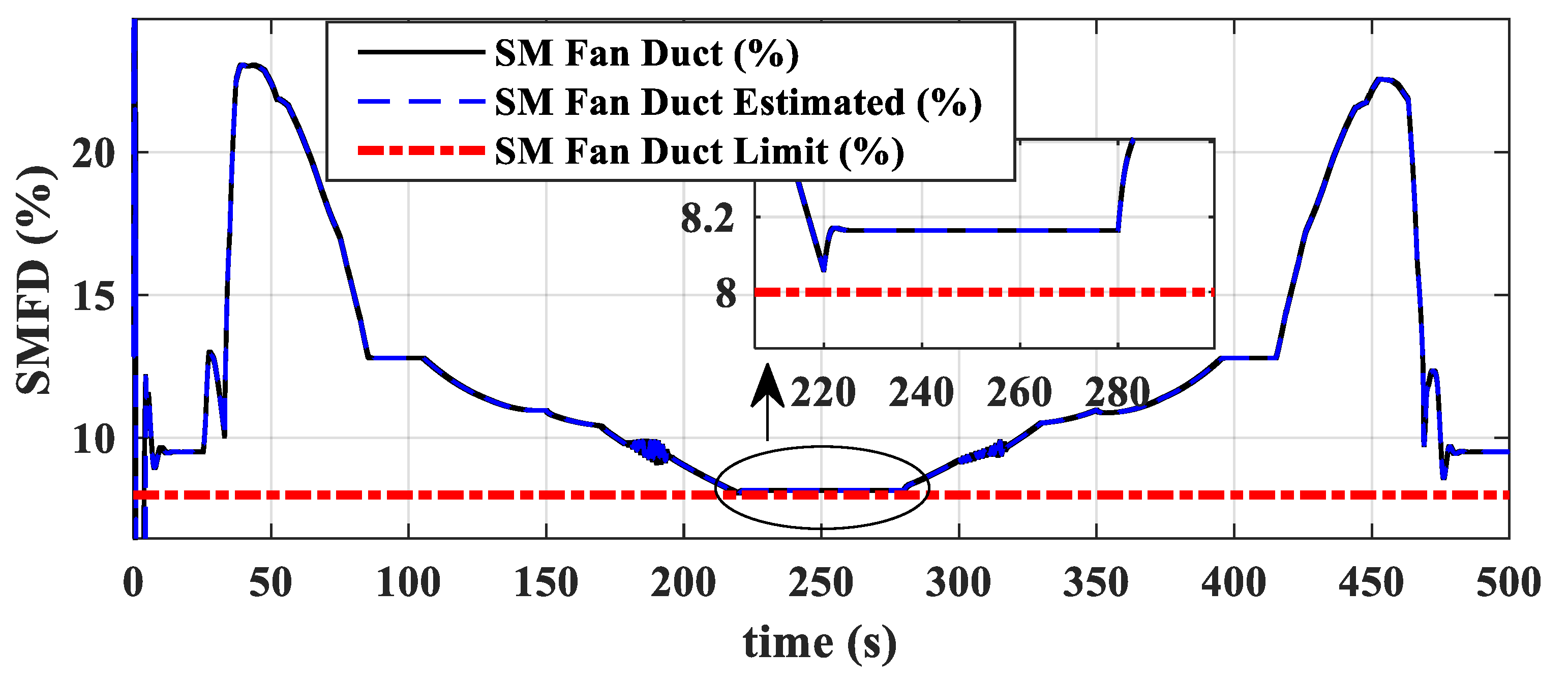 Symmetry 16 00944 g015