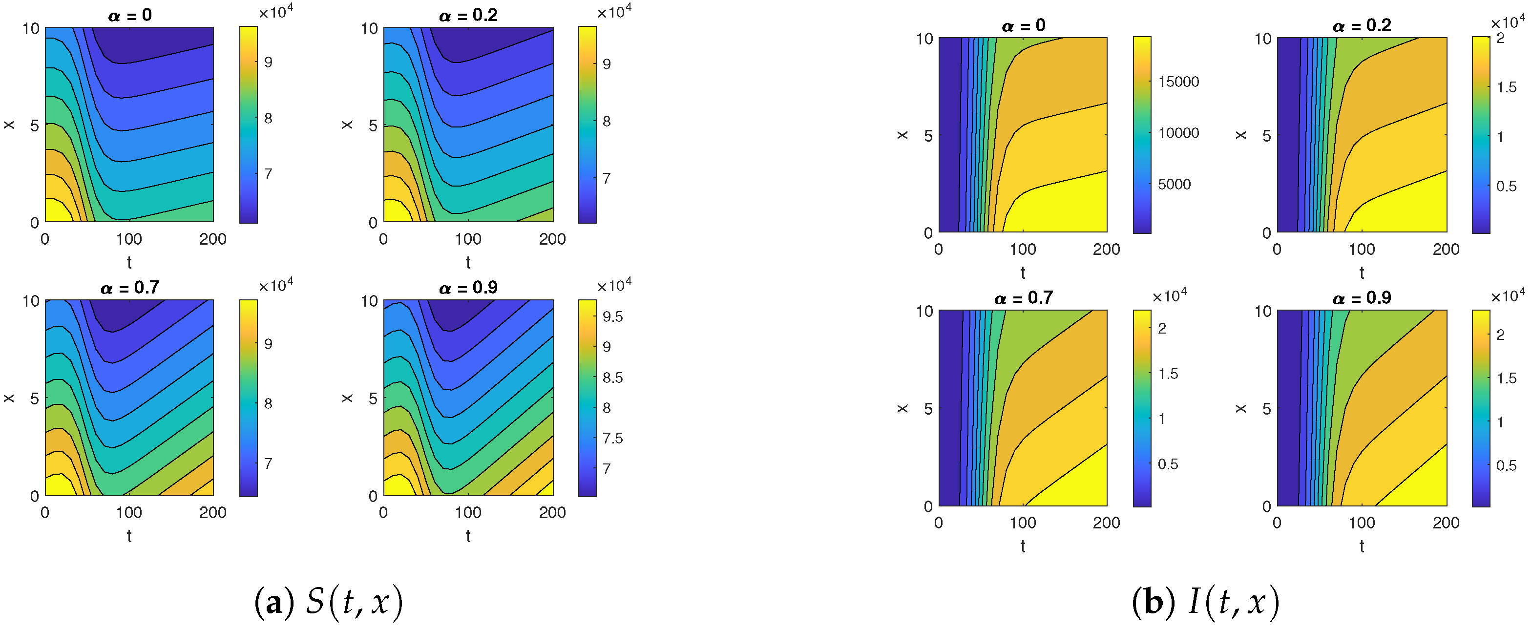 Symmetry 16 00948 g005